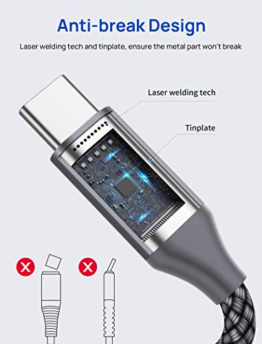 Кабель JSAUX CTCKJ-3A Type-C to Type-C USB2.0 60W 2м Gray - Зображення 2
