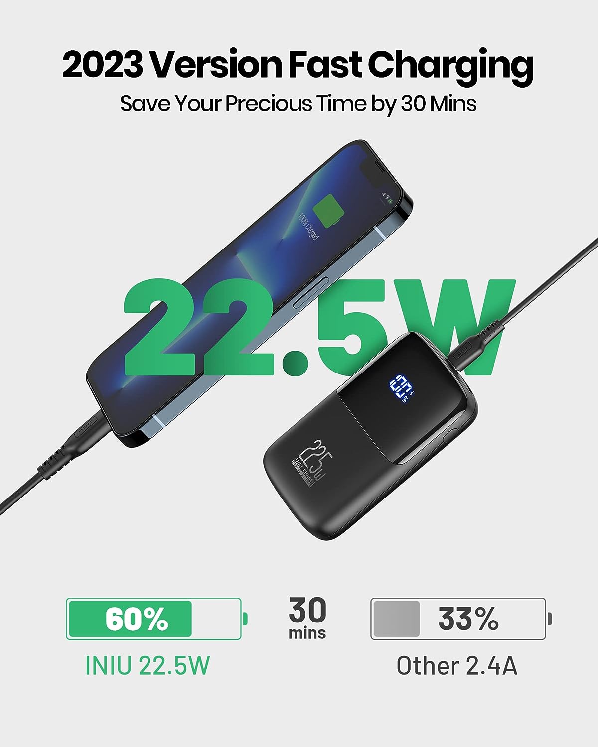 УМБ Powerbank INIU Portable Charger, Small 10000mAh 22.5W PD 3.0+QC 4.0 LED Display (BI-B61) - Зображення 2