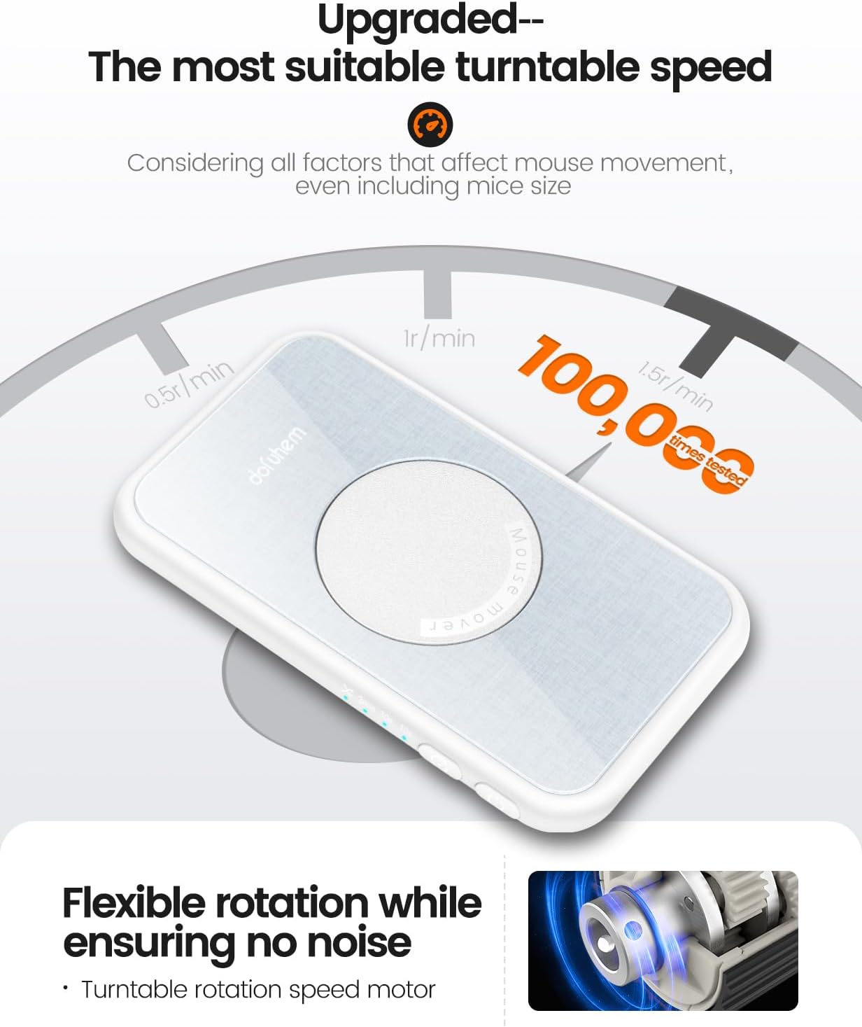 Вігглер клікер шейкер симулятор для миші Dofuhem Mouse Mover Jiggler білий - Зображення 2