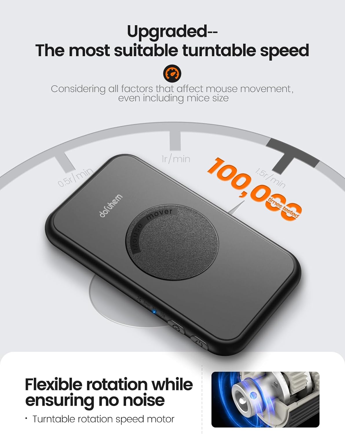 Вігглер клікер шейкер симулятор для миші Dofuhem Mouse Mover Jiggler чорний - Зображення 2