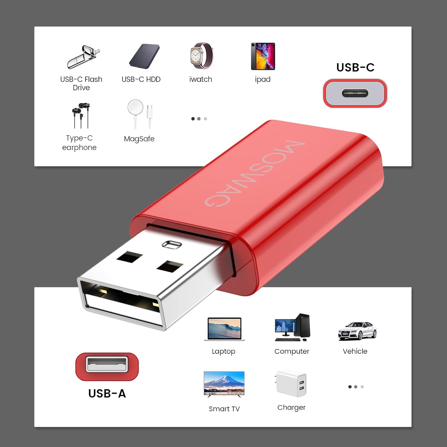 Адаптер-перехідник MOSWAG Type-C to USB 2.0 480Mbps 3A red - Зображення 2