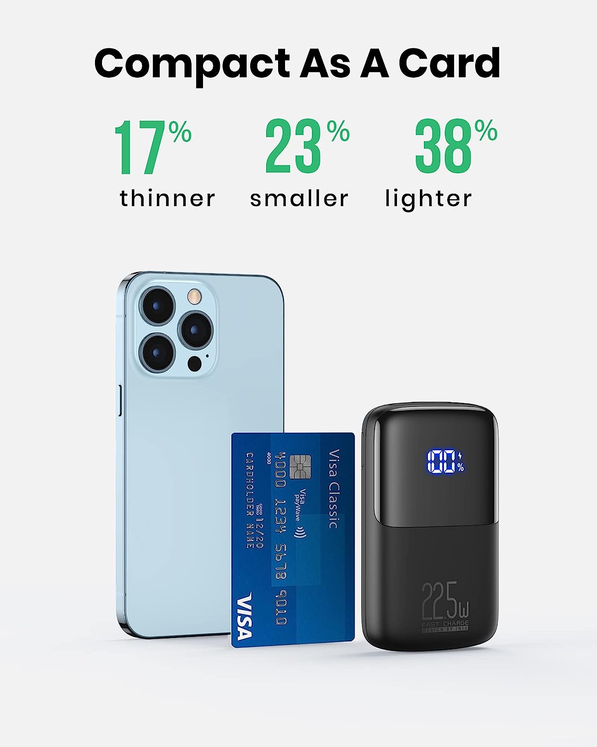 УМБ Powerbank INIU Portable Charger, Small 10000mAh 22.5W PD 3.0+QC 4.0 LED Display (BI-B61) - Зображення 3