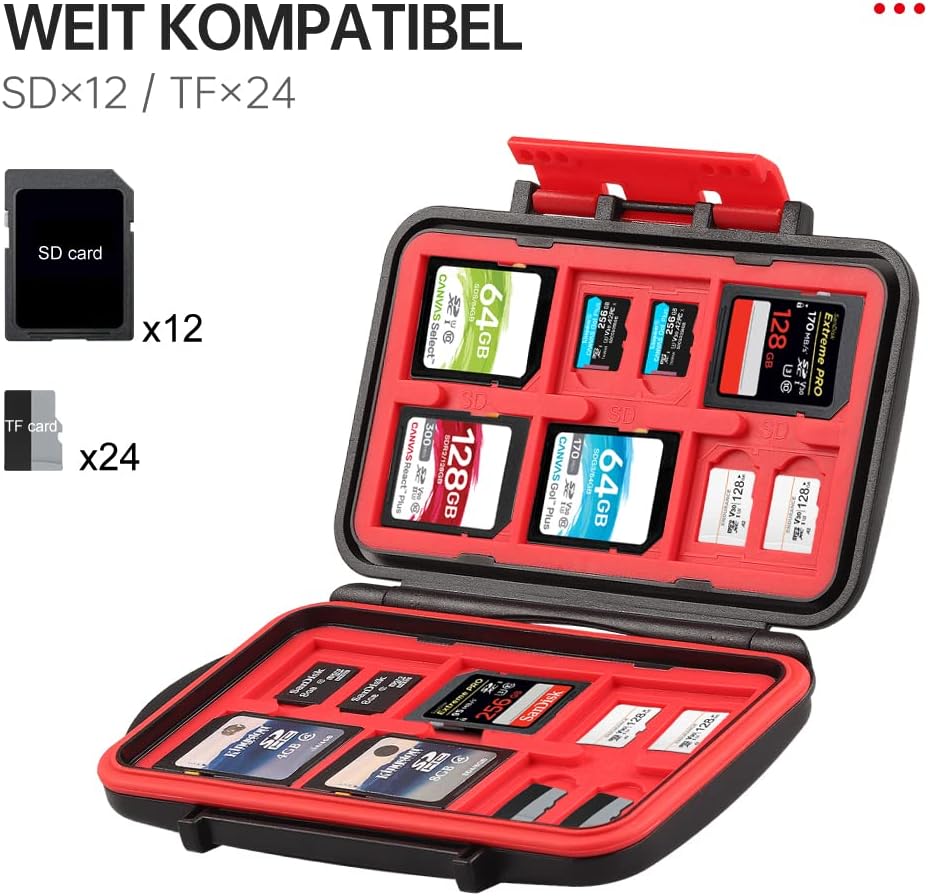 Водонепроникний захисний кейс для карт пам'яті LYNCA 12 x SD + 24 x micro SD - Зображення 3