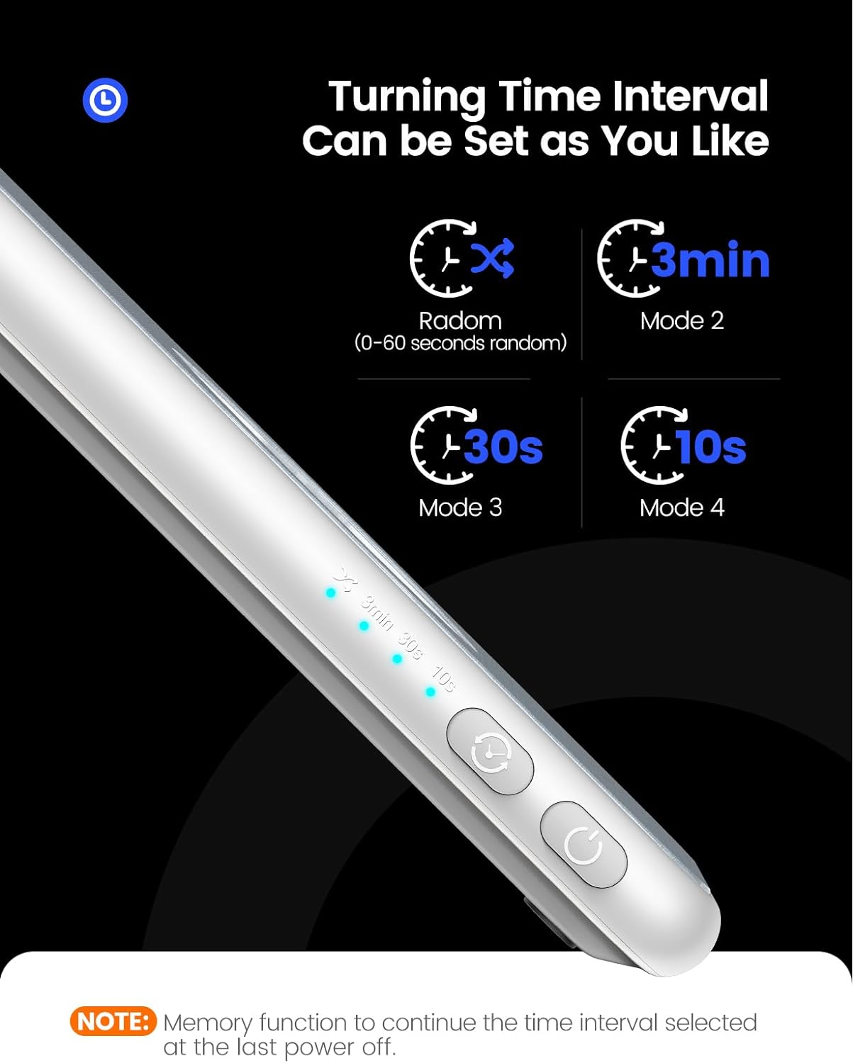 Вігглер клікер шейкер симулятор для миші Dofuhem Mouse Mover Jiggler білий - Зображення 3