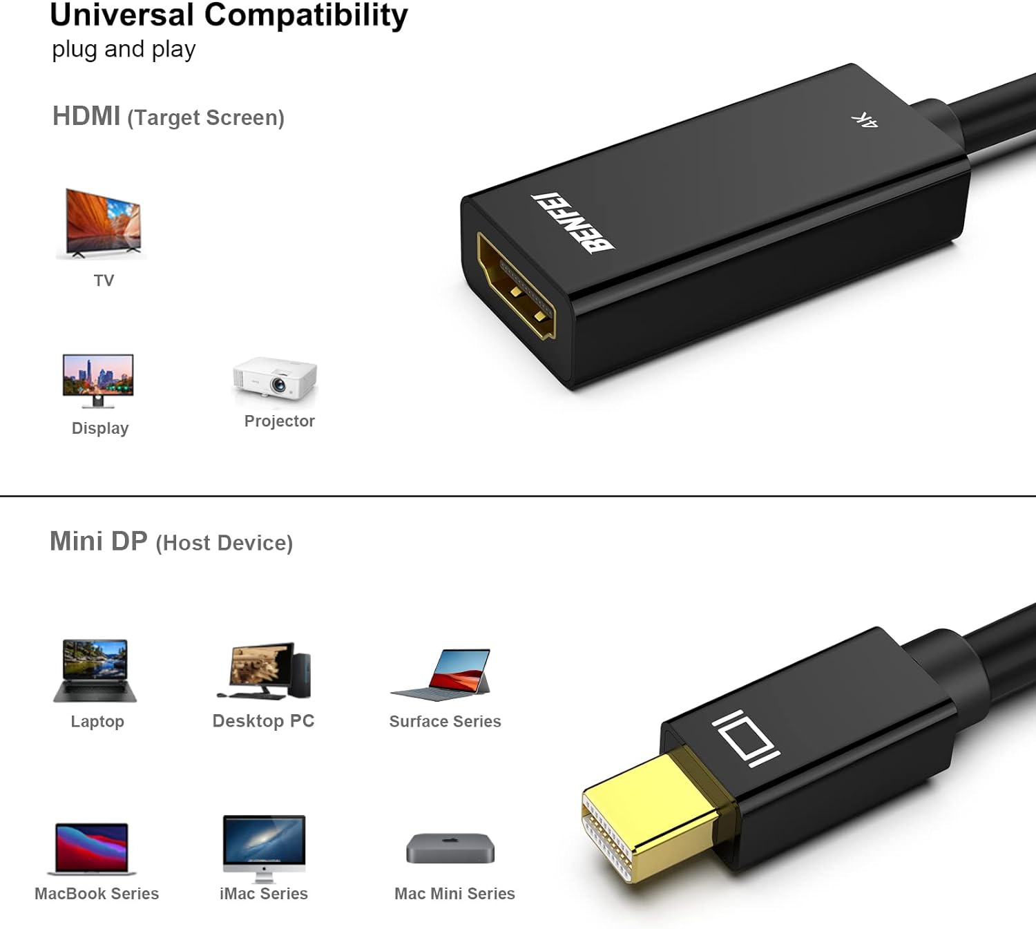 Адаптер BENFEI Mini DisplayPort to HDMI 4K 0.15м чорний - Зображення 3