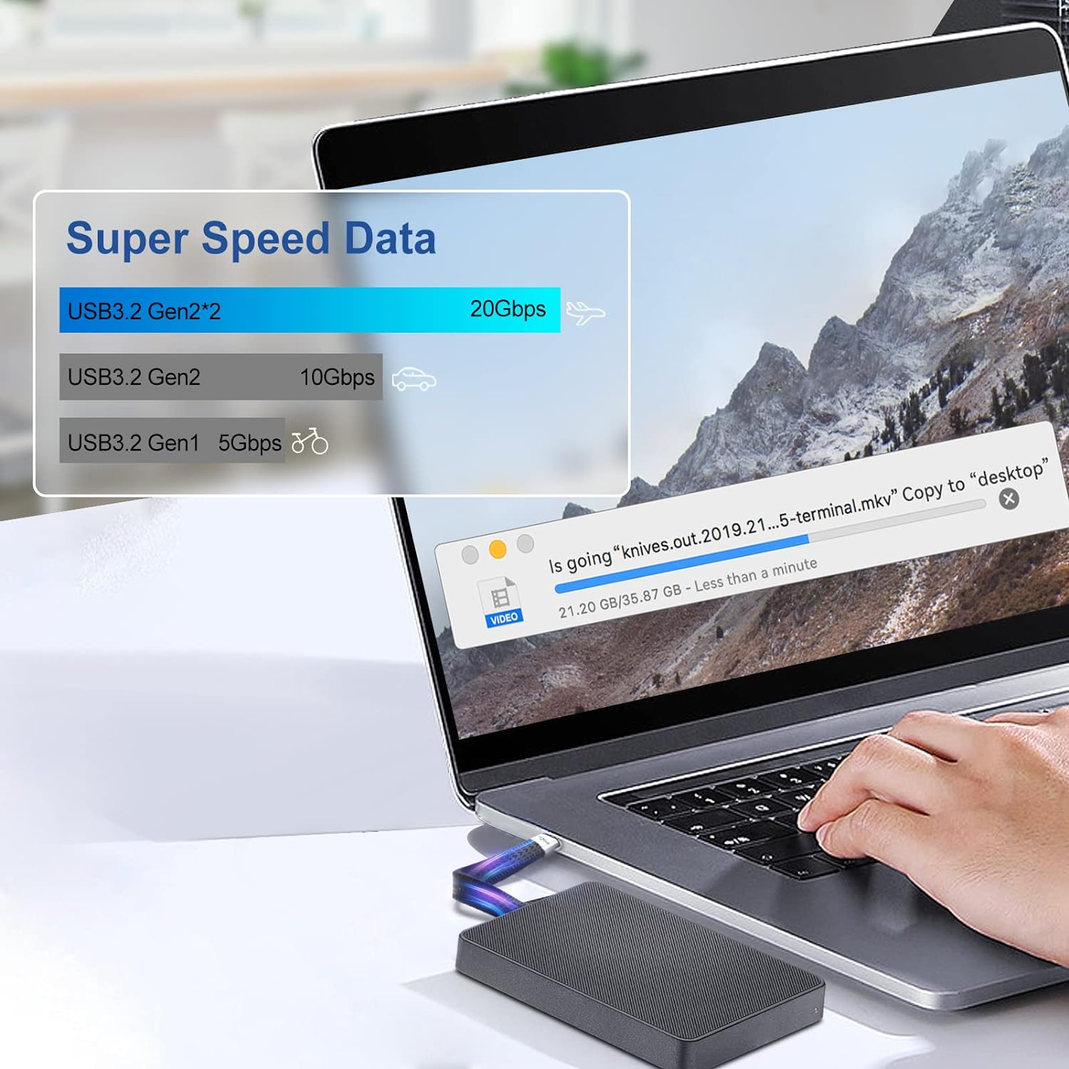 Кабель RIXMIE USB-C 100Вт, 4K Video, 20Gbps, 0.12м - Зображення 4