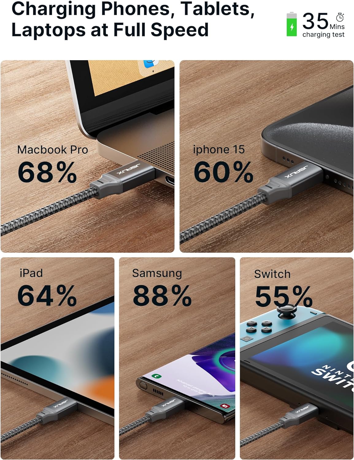 Кабель JSAUX Type-C to Type-C 100W 2м Grey - Зображення 4