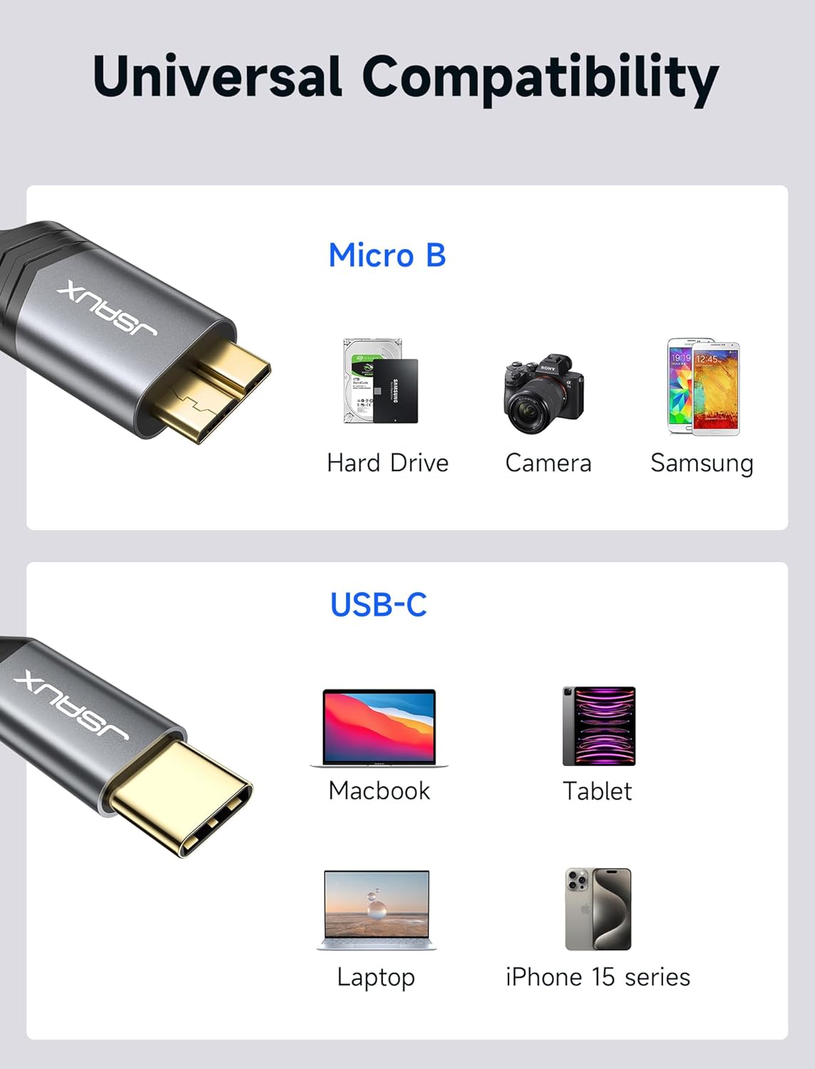 Кабель JSAUX USB 3.0 Type C Male to Micro B Male 1м grey - Зображення 4