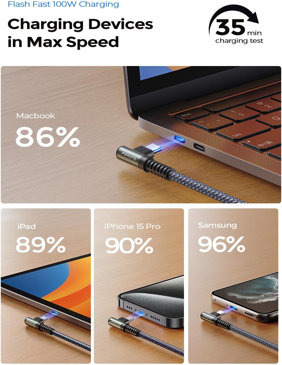 Кабель AINOPE Type-C to Type-C 100Вт, 90 Degree Up Angle, 2м, Grey - Зображення 4