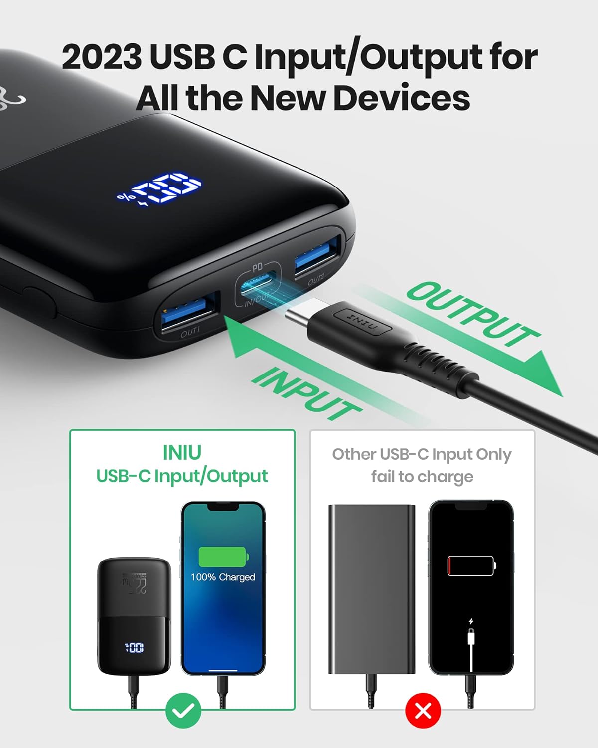 УМБ Powerbank INIU Portable Charger, Small 10000mAh 22.5W PD 3.0+QC 4.0 LED Display (BI-B61) - Зображення 4