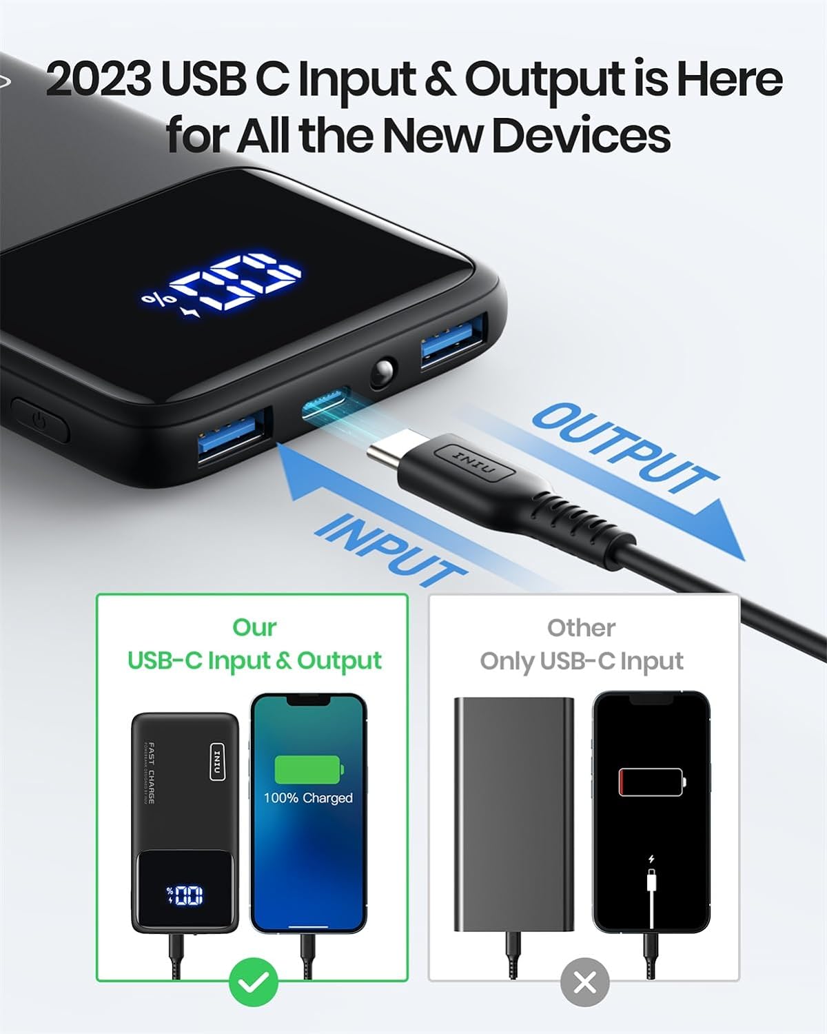 УМБ Powerbank INIU Portable Charger, Slimmest Fast Charging 10000mAh 22.5W PD 3.0+QC 4.0 LED Display (BI-B6) - Зображення 4