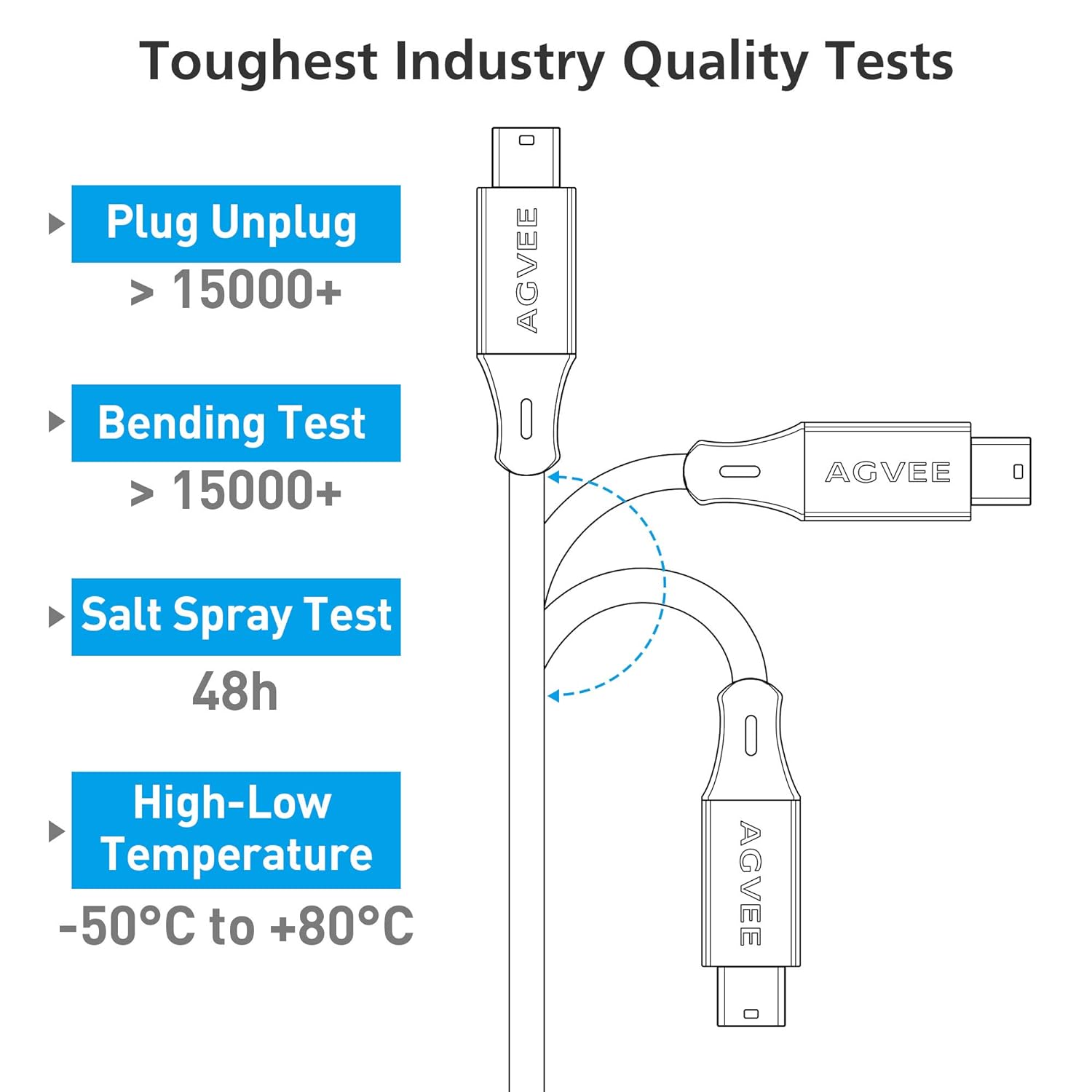 Кабель AGVEE USB Type A to miniUSB USB2.0 3м сірий - Зображення 4