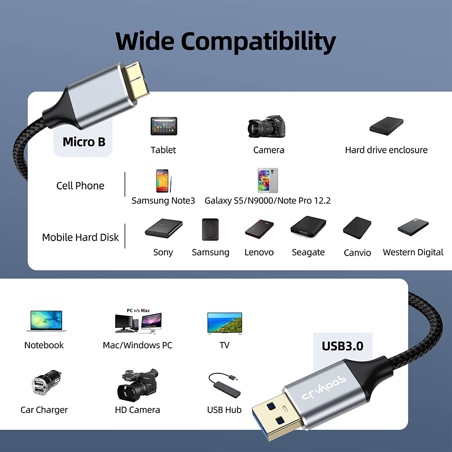 Кабель CLAVOOP USB 3.0 Type A Male to Micro B Male 0.45м - Зображення 4