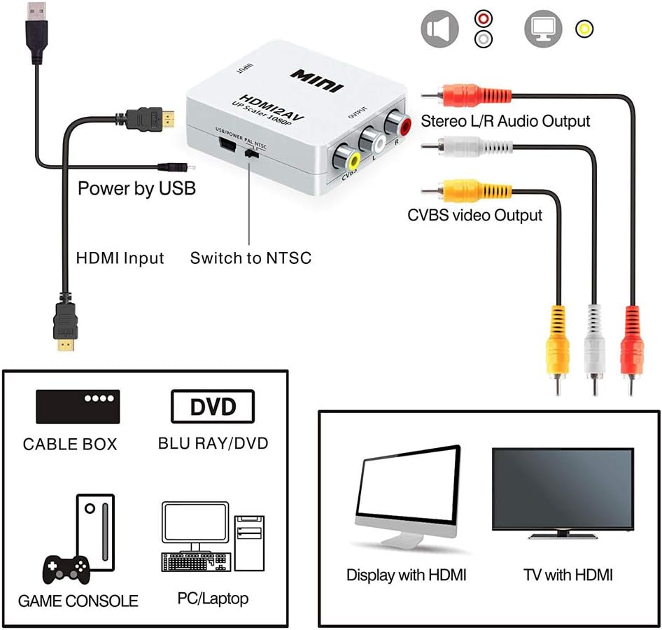 Конвертер HDMI в RCA AV з додатковим живленням USB білий (HDMI2AV) - Зображення 4