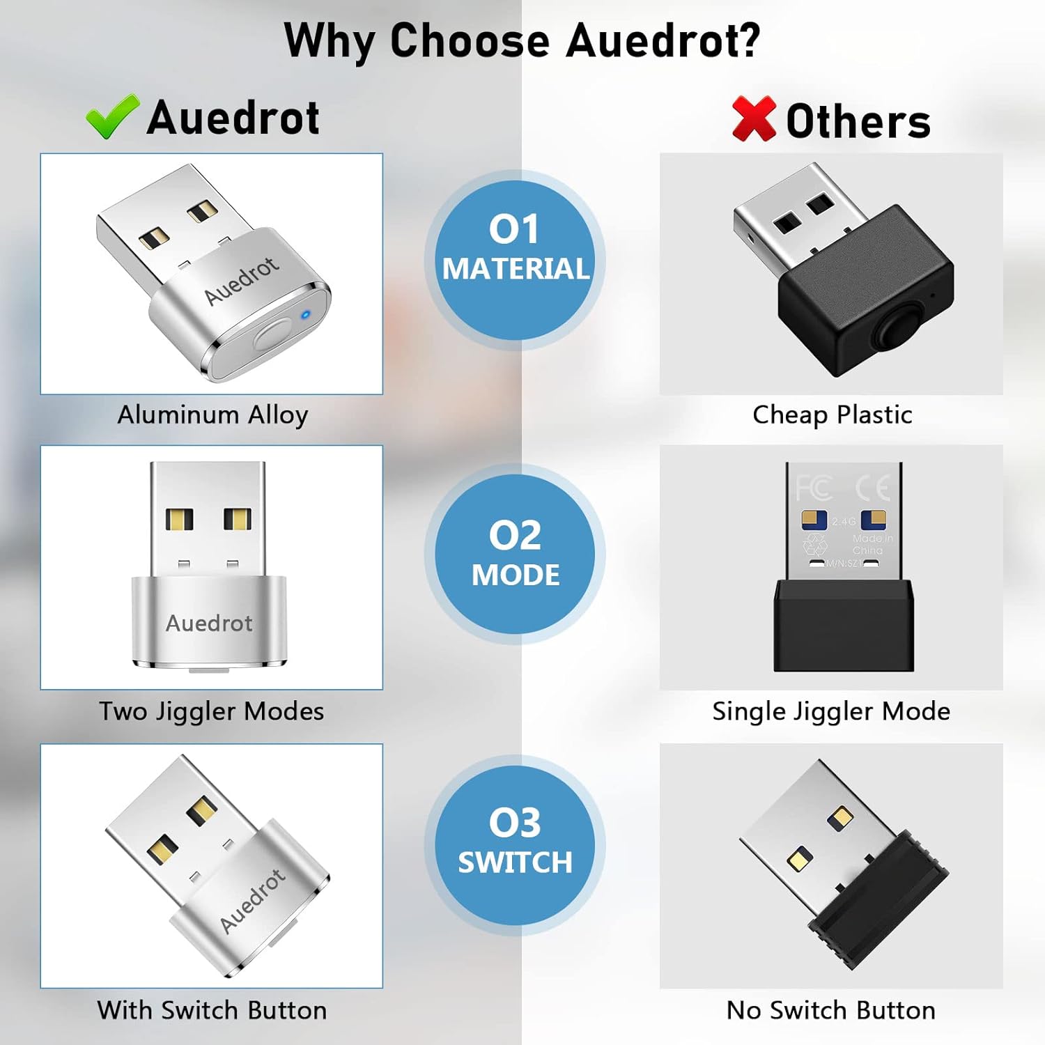 Віглер клікер шейкер симулятор для миші AUEDROT Mouse Mover Jiggler Metal Mini Silver - Зображення 4