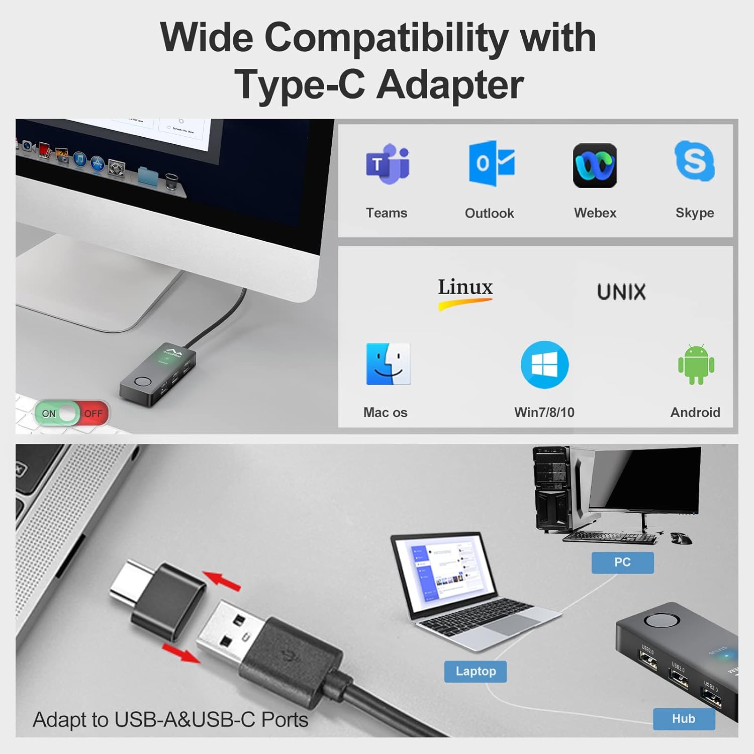 Вігглер клікер шейкер симулятор для миші Dofuhem MJUE Mouse Mover Jiggler з USB хабом - Зображення 4