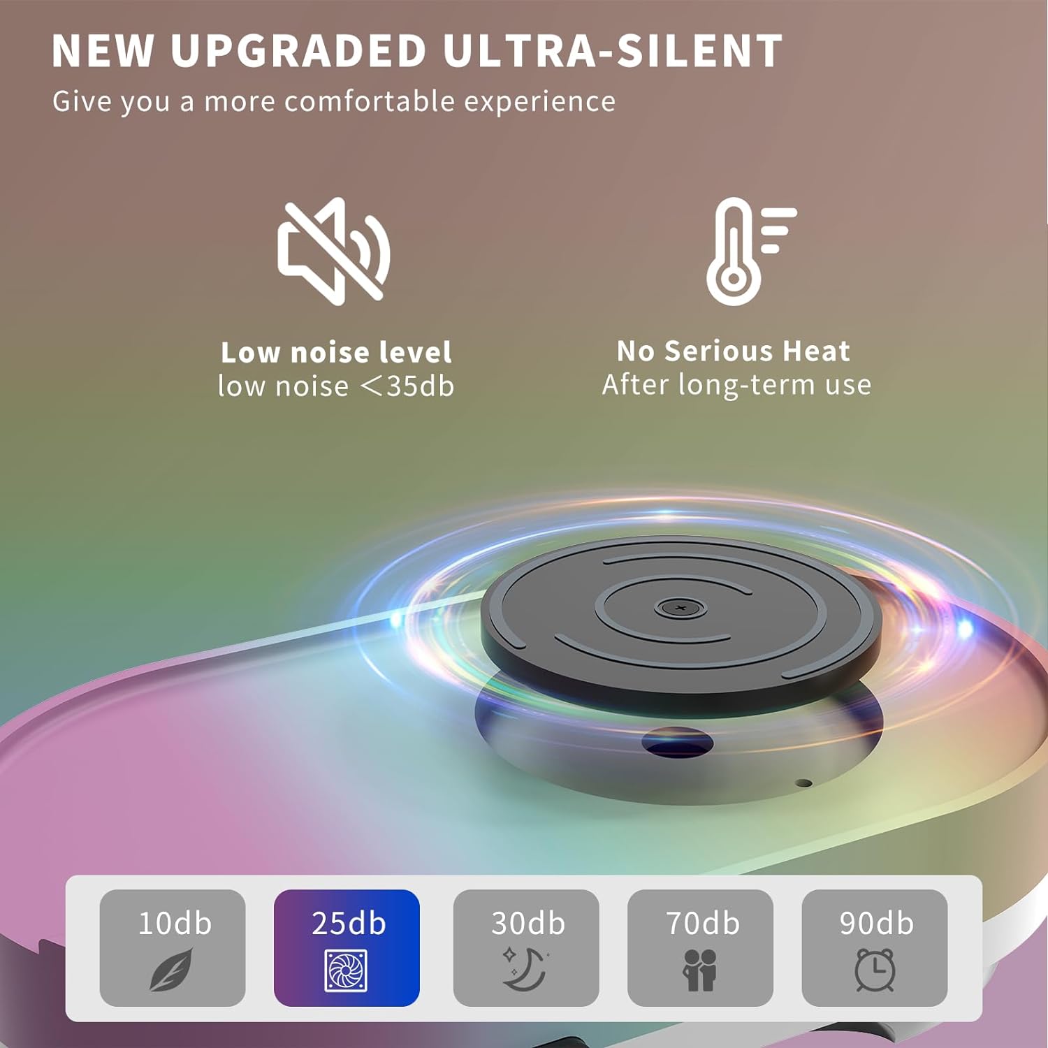 Вігглер шейкер симулятор для миші ERGOPOLLO Mouse Mover Jiggler rainbow - Зображення 4