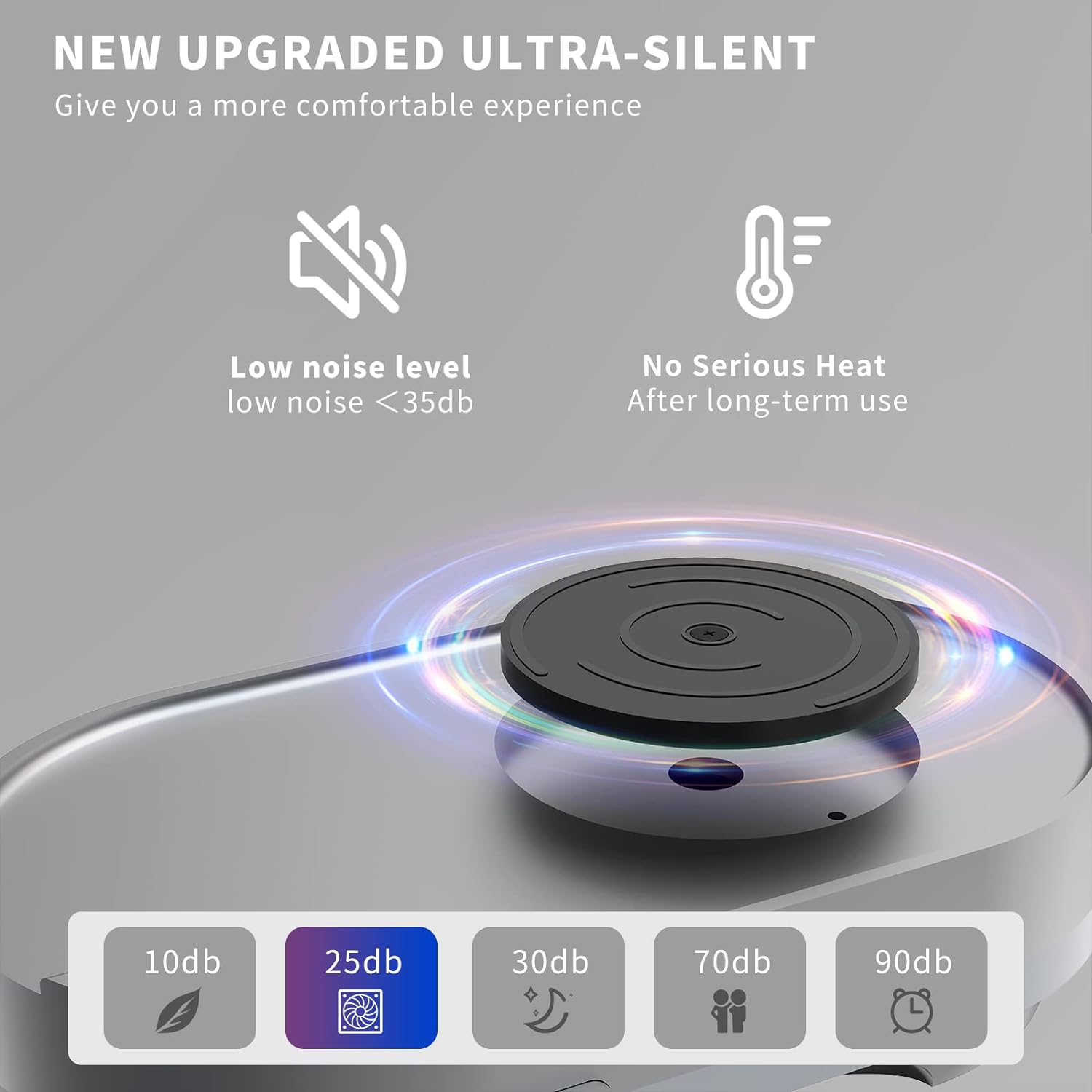 Вігглер клікер шейкер симулятор для миші ERGOPOLLO Mouse Mover Jiggler silver - Зображення 4