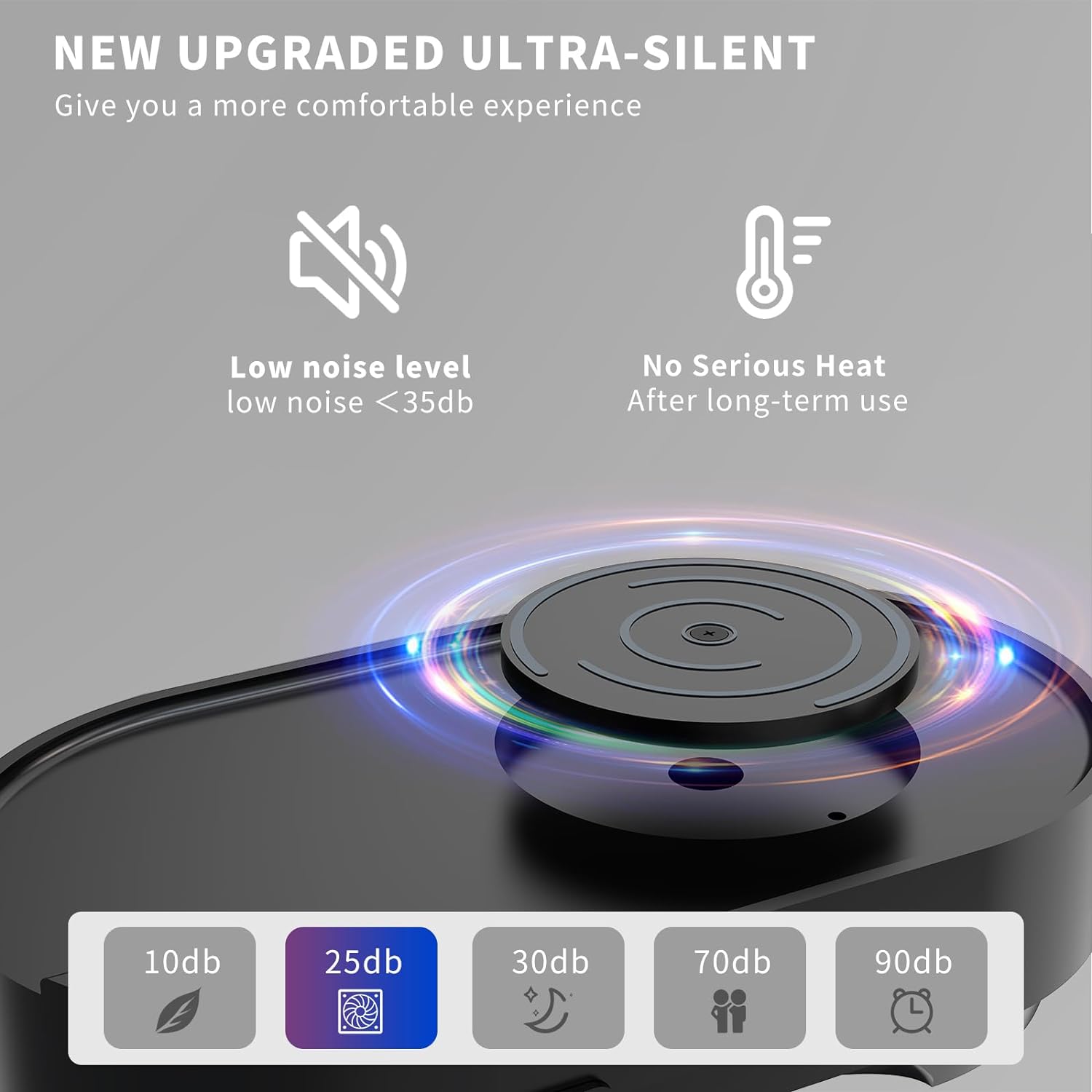 Вігглер клікер шейкер симулятор для миші ERGOPOLLO Mouse Mover Jiggler black - Зображення 4