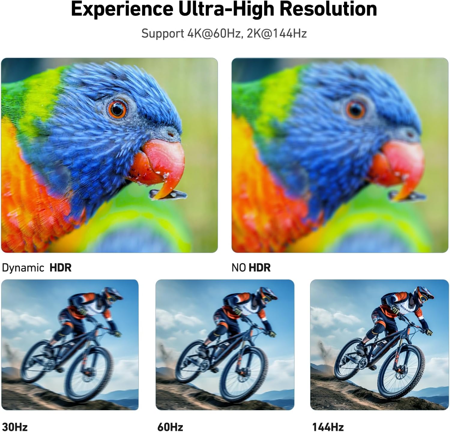 Кабель BENFEI USB C to HDMI 4K@60Hz 1.8м - Зображення 4