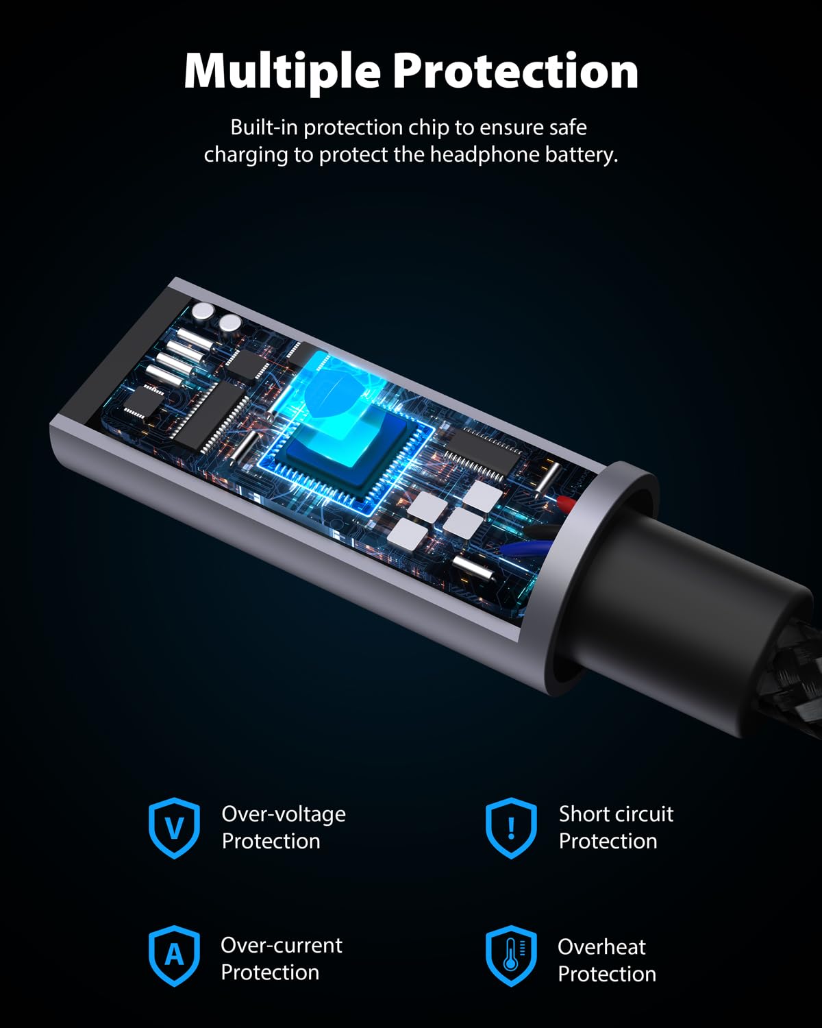 Кабель заряджання Stouchi для Shokz Aeropex OpenRun 2м - Зображення 4