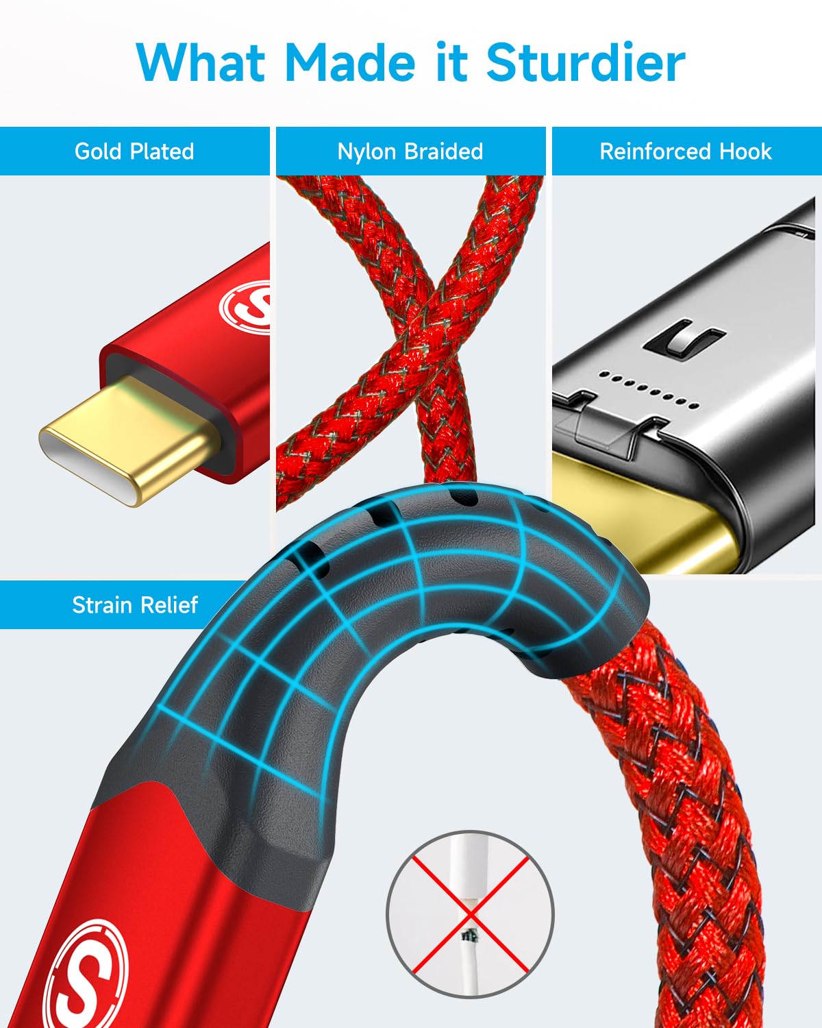 Кабель sweguard Type A to Type-C USB2.0 3.2А 2м червоний - Зображення 4