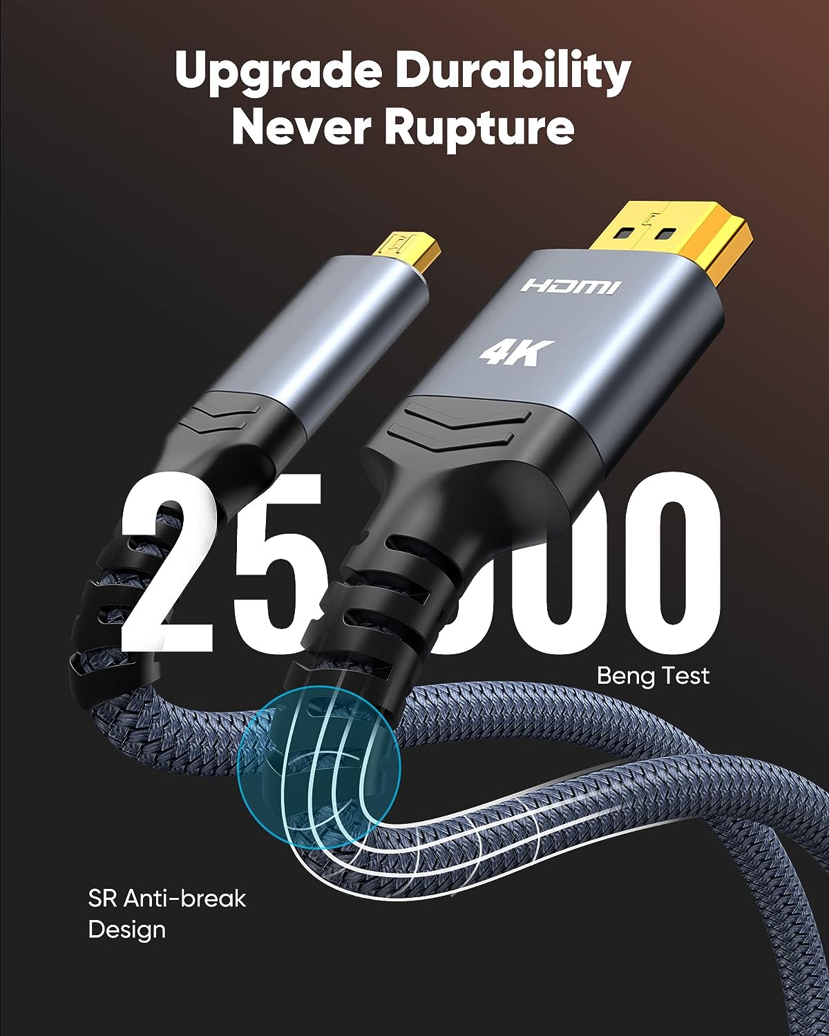 Кабель Highwings microHDMI to HDMI 2.0 4K@60Hz 3м сірий - Зображення 5