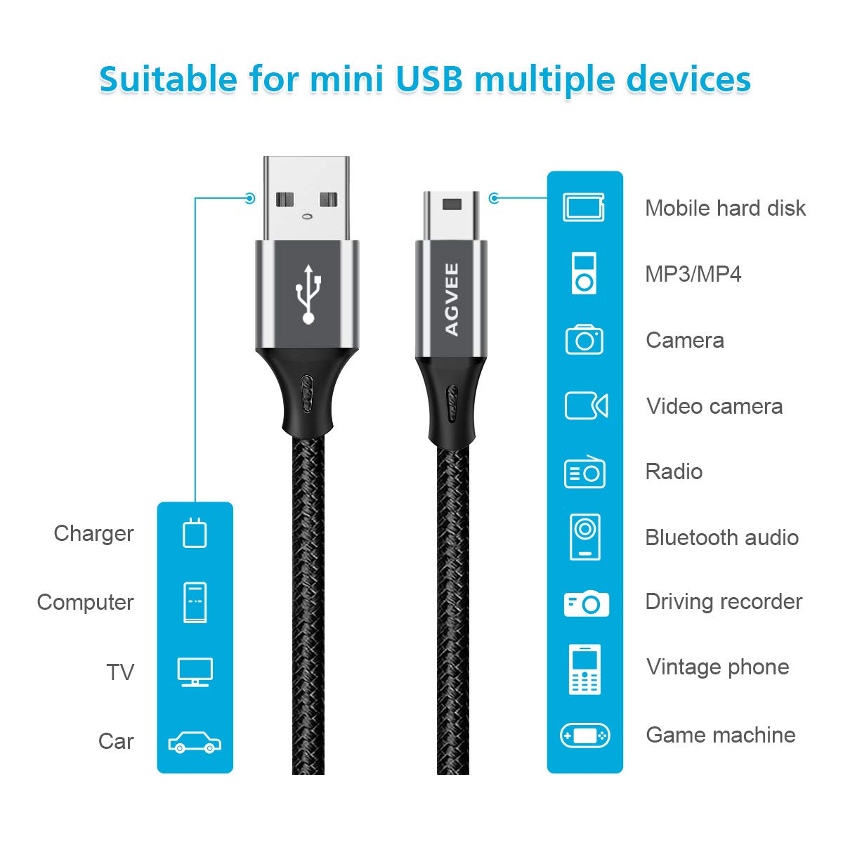 Кабель AGVEE USB Type A to miniUSB USB2.0 3м сірий - Зображення 5