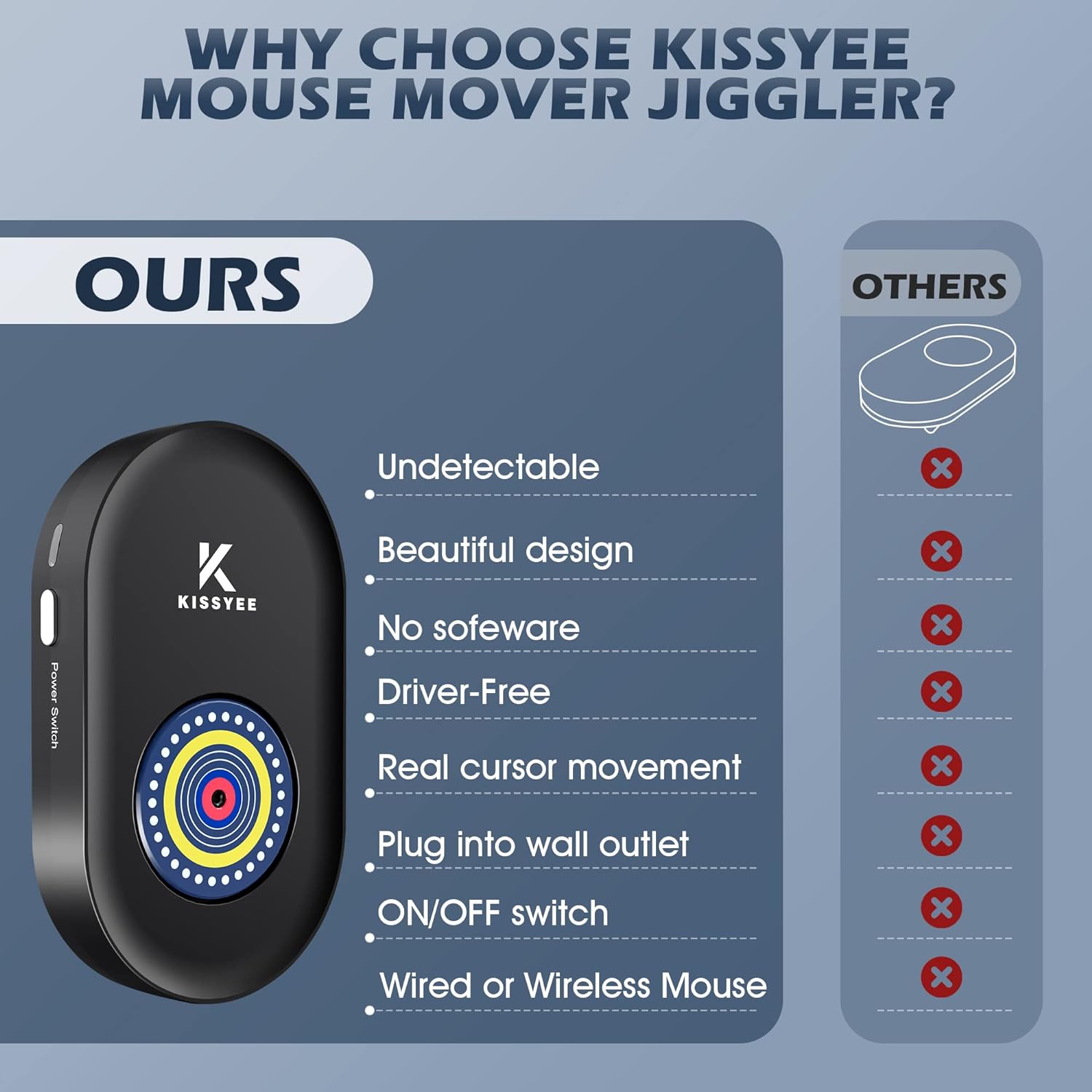 Вігглер клікер шейкер симулятор для миші KissYee Mouse Mover Jiggler - Зображення 5