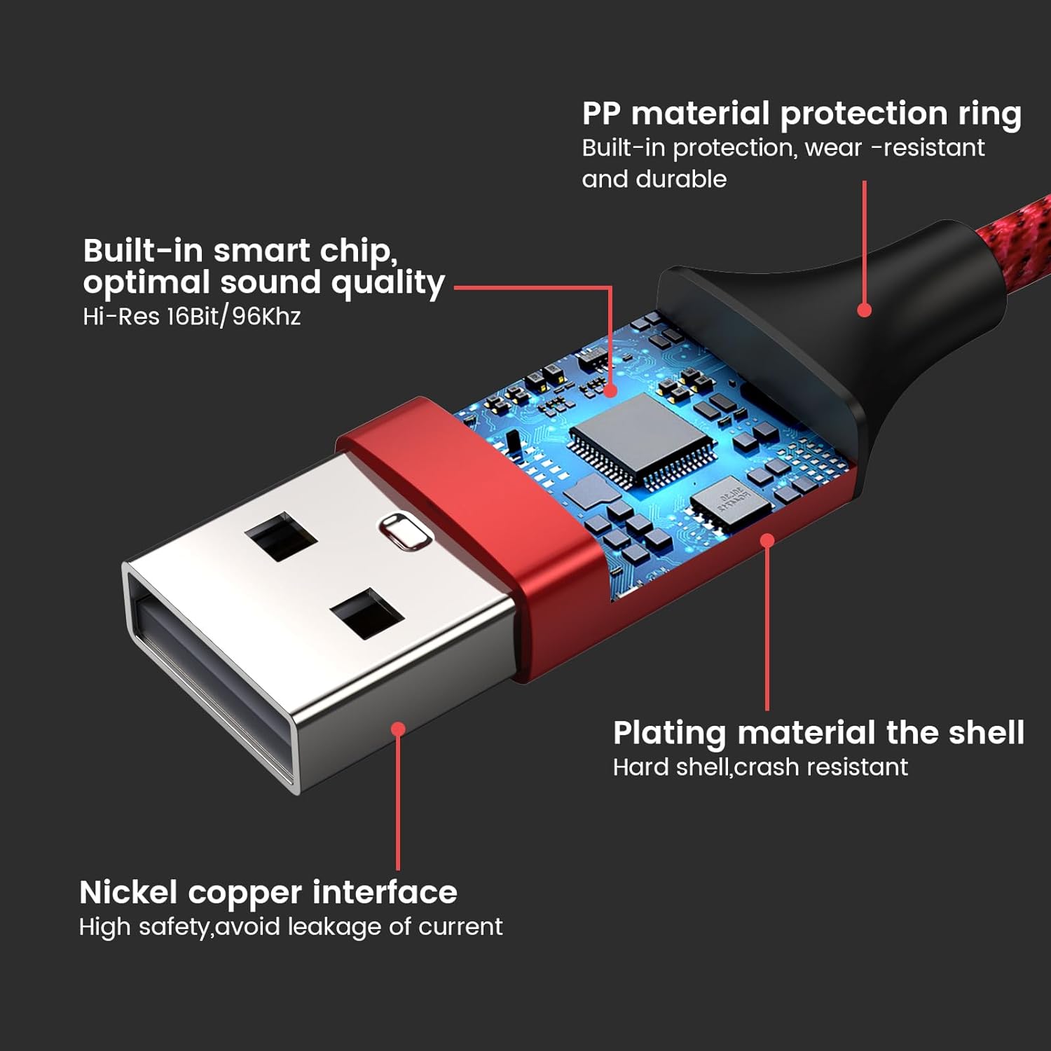 Кабель MOSWAG USB to AUX 0.2м red - Зображення 6