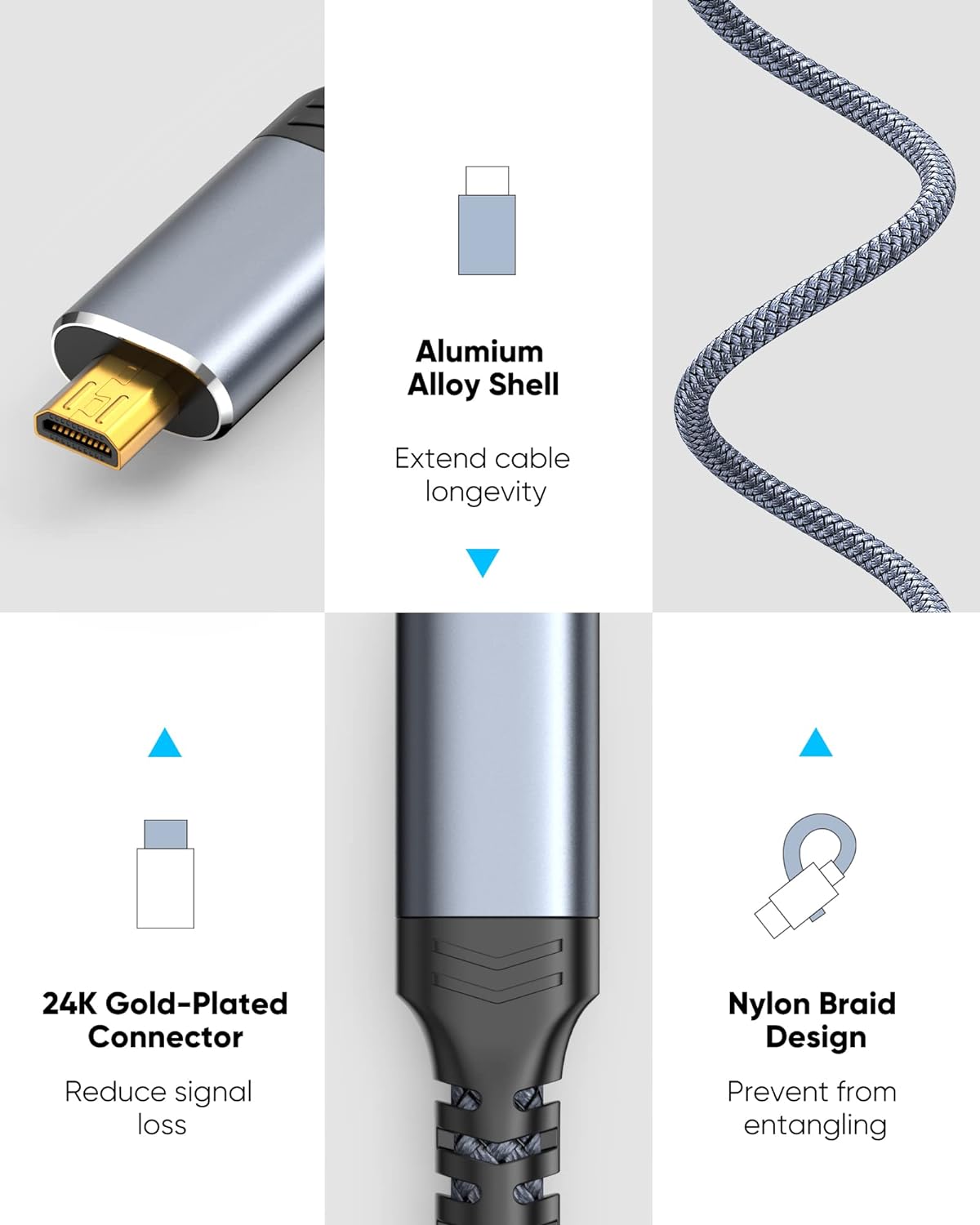 Кабель Highwings microHDMI to HDMI 2.0 4K@60Hz 3м сірий - Зображення 6
