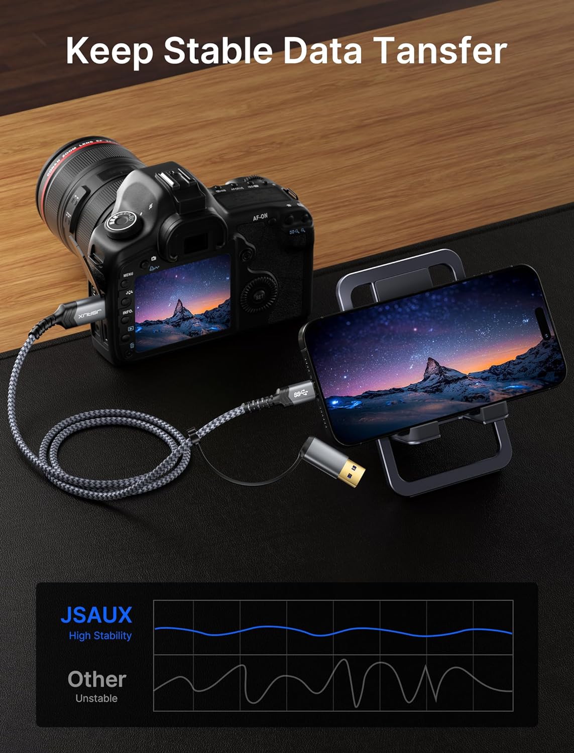 Кабель JSAUX USB 3.1 USB A/C Male to Micro B Male 20Gbps 0.5м grey - Зображення 6