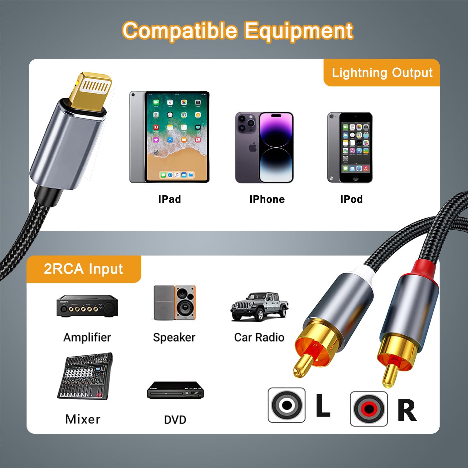 Кабель TIEDXIOY Lightning to RCA 1.2м - Зображення 6