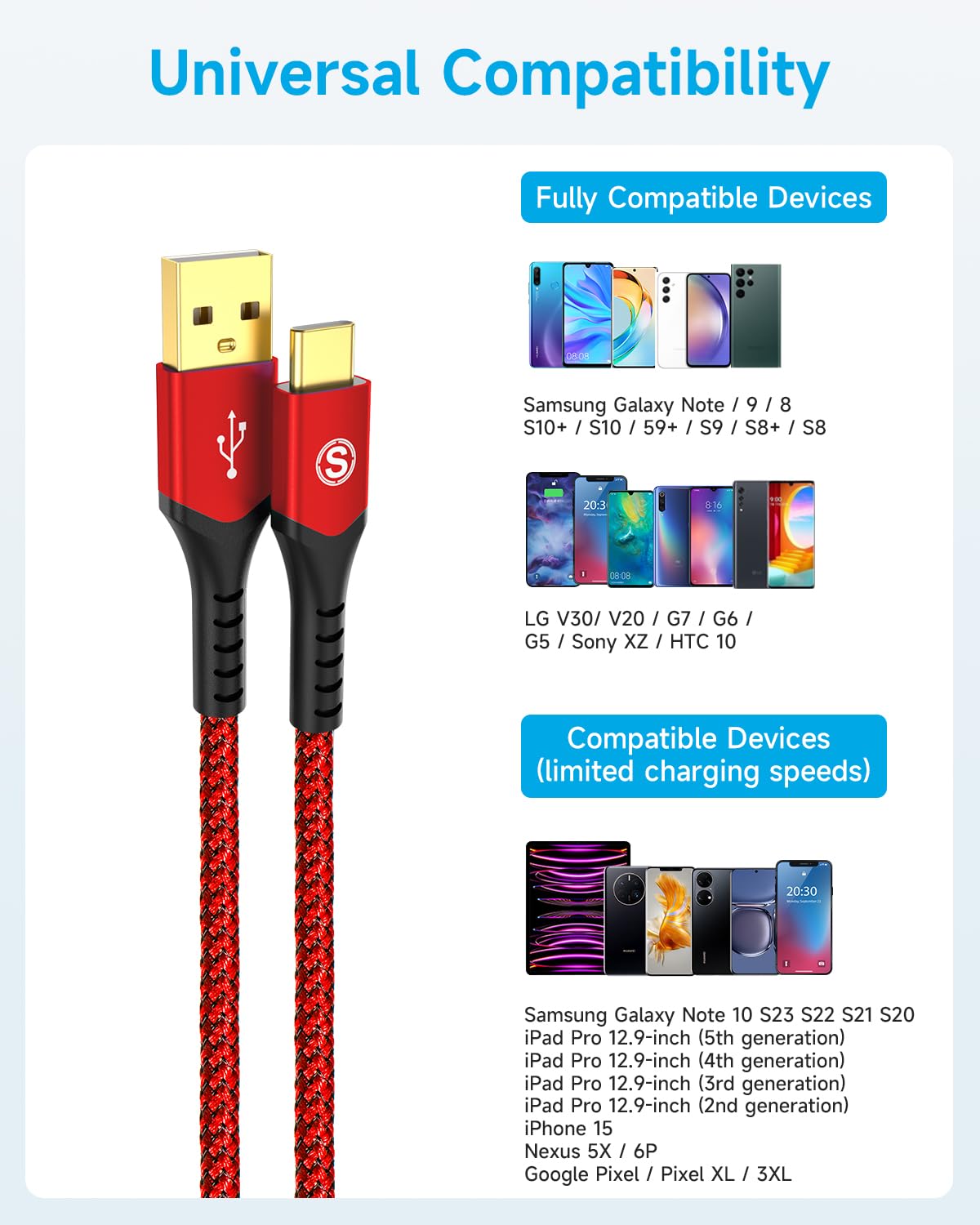 Кабель sweguard Type A to Type-C USB2.0 3.2А 2м червоний - Зображення 6