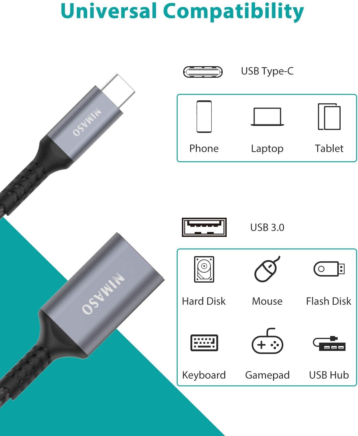 Адаптер-перехідник NIMASO USB C to USB 3.0 5Gbps 0.12м сірий - Зображення 7