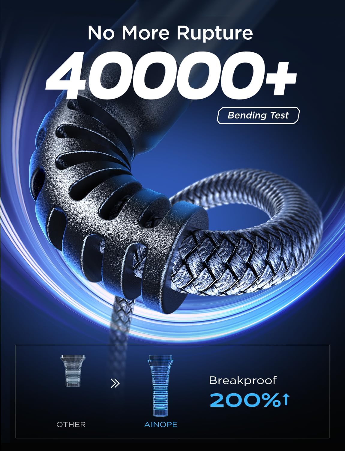 Кабель AINOPE Type-C to Type-C 100Вт, 90 Degree Up Angle, 2м, Grey - Зображення 7