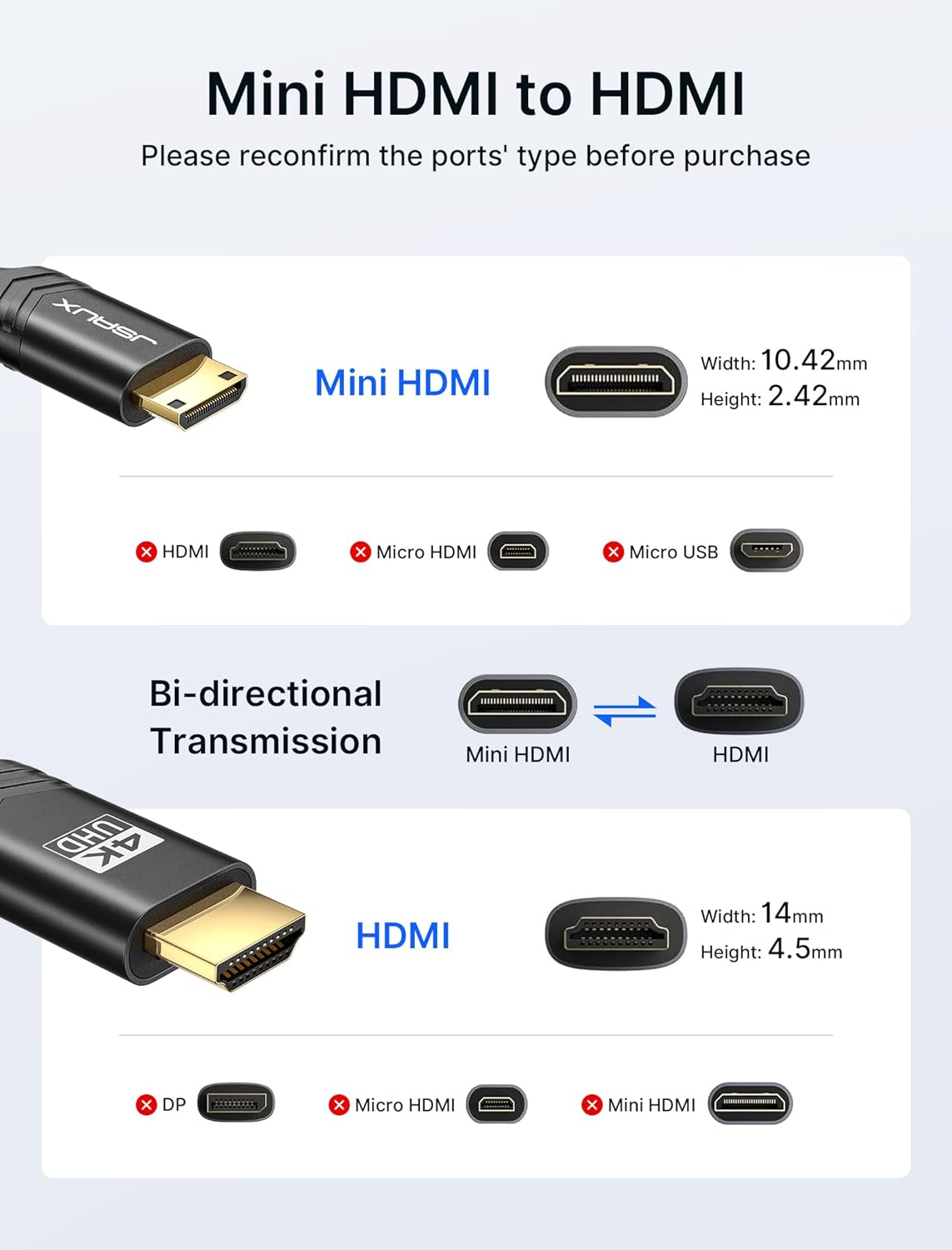 Кабель JSAUX miniHDMI to HDMI 2.0 4K@60Hz Bi-Directional 1.8м чорний - Зображення 2