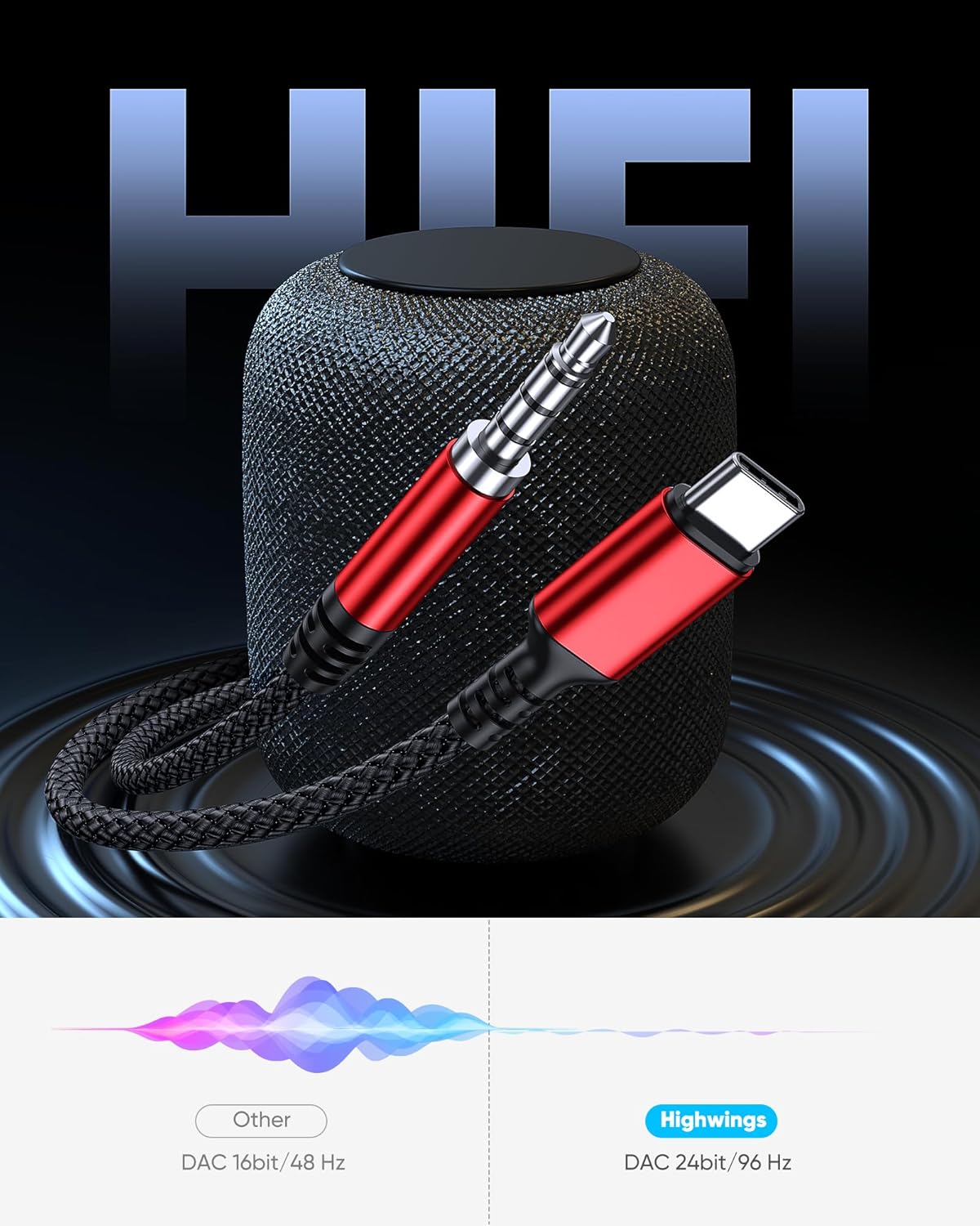 Адаптер Highwings USB Type C на Male 3.5мм 1м червоний - Зображення 5