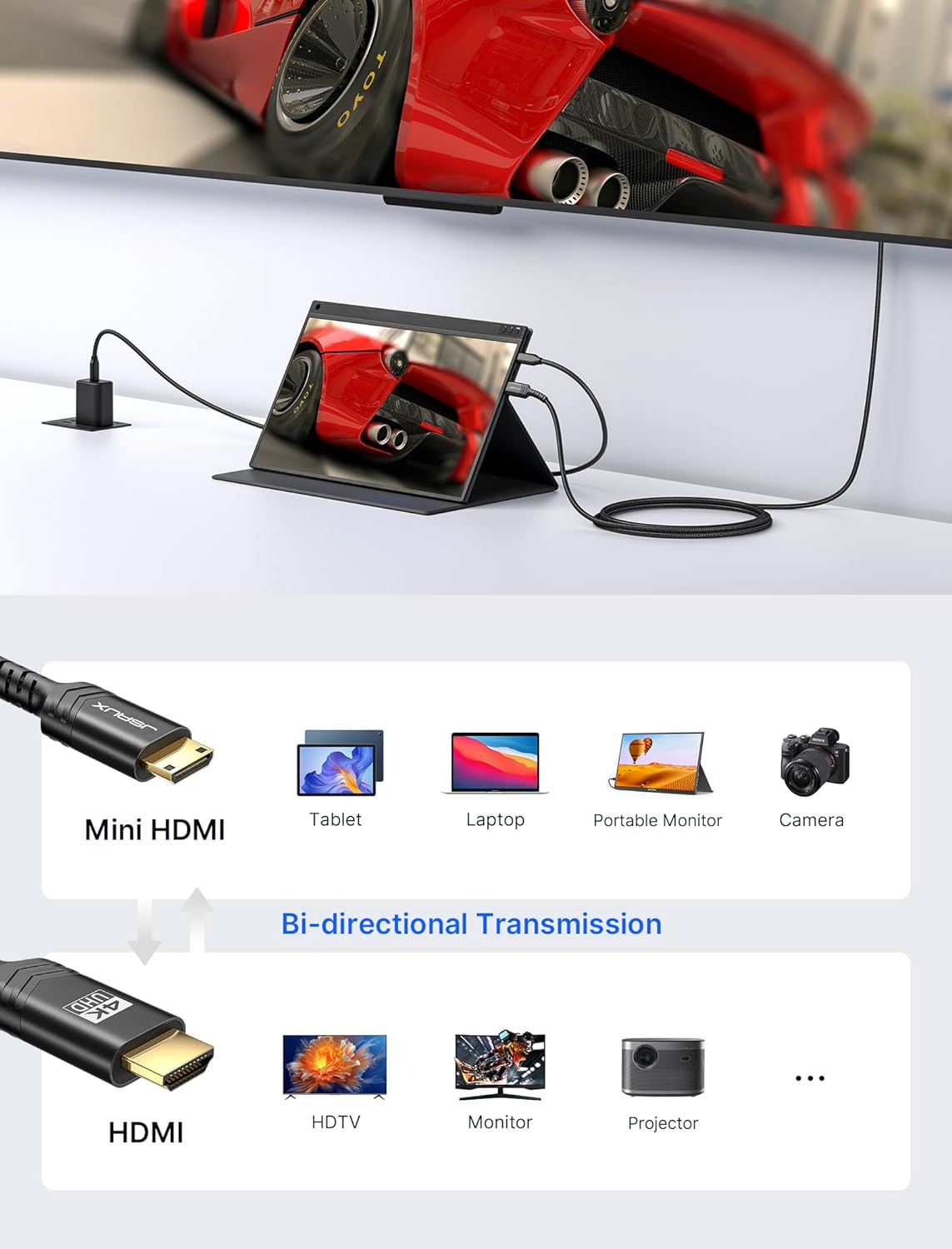 Кабель JSAUX miniHDMI to HDMI 2.0 4K@60Hz Bi-Directional 1.8м чорний - Зображення 5