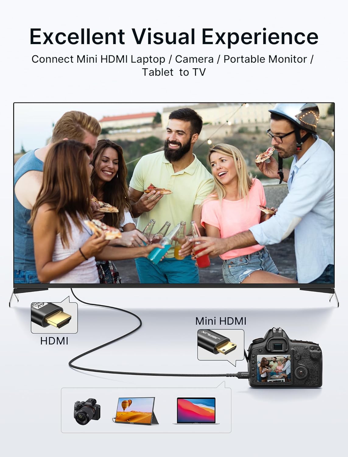 Кабель JSAUX miniHDMI to HDMI 2.0 4K@60Hz Bi-Directional 1.8м чорний - Зображення 6