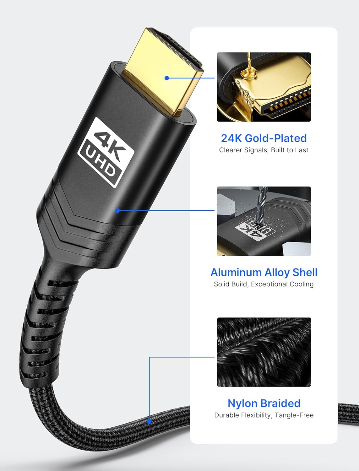 Кабель JSAUX miniHDMI to HDMI 2.0 4K@60Hz Bi-Directional 1.8м чорний - Зображення 7