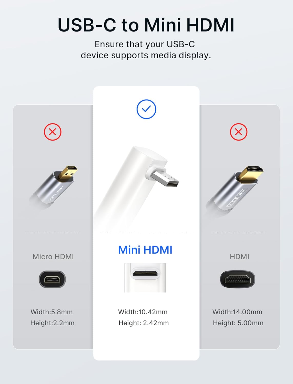Кабель JSAUX Type-C to mini HDMI Right Angle 4K@30Hz/2K@60Hz/1080P (Short Side Toward Screen) 0.9м білий - Зображення 5