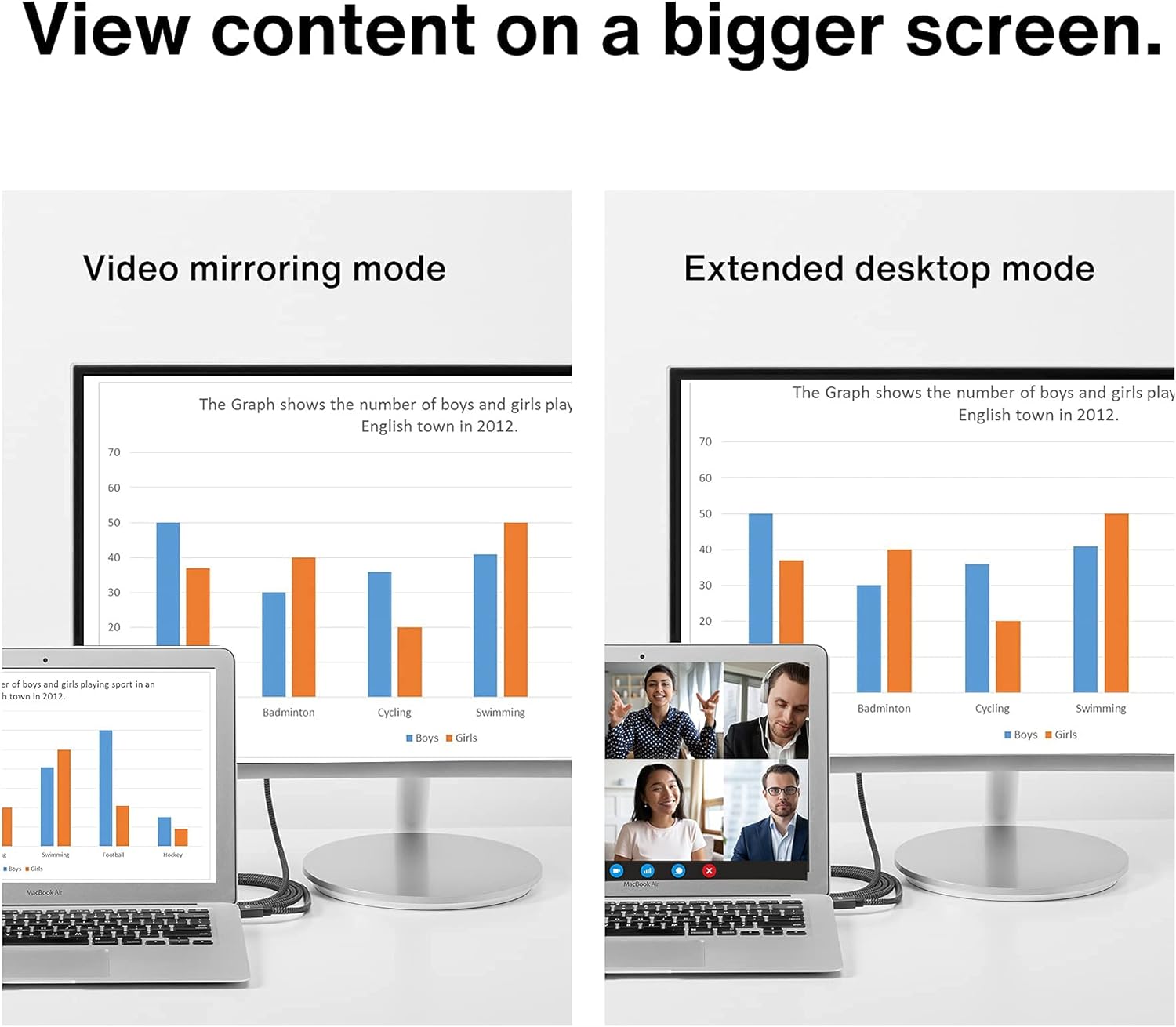 Кабель IVANKY miniDisplayPort to DisplayPort 4K@60Hz 2м - Зображення 7