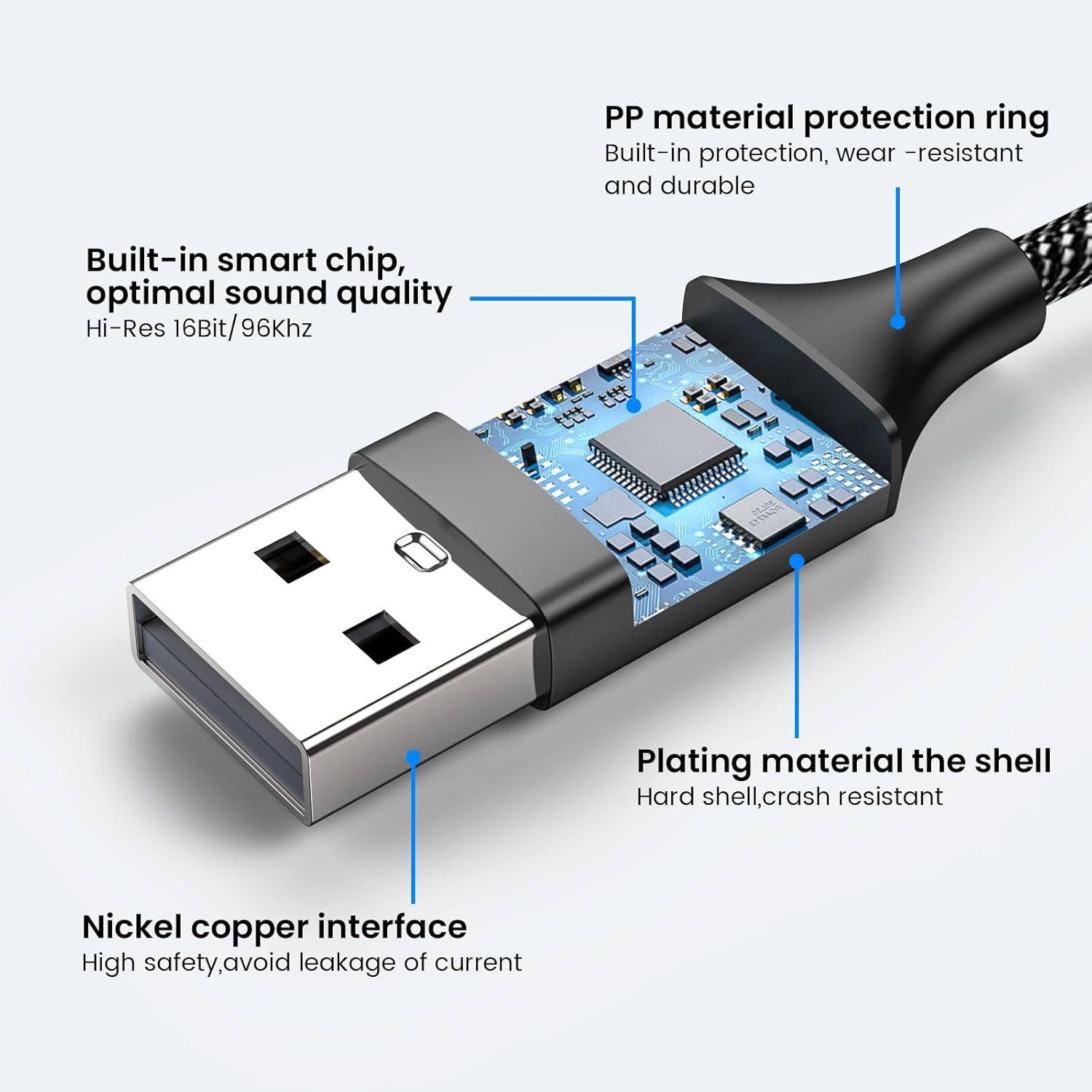Кабель MOSWAG USB to AUX 0.2м black - Зображення 6