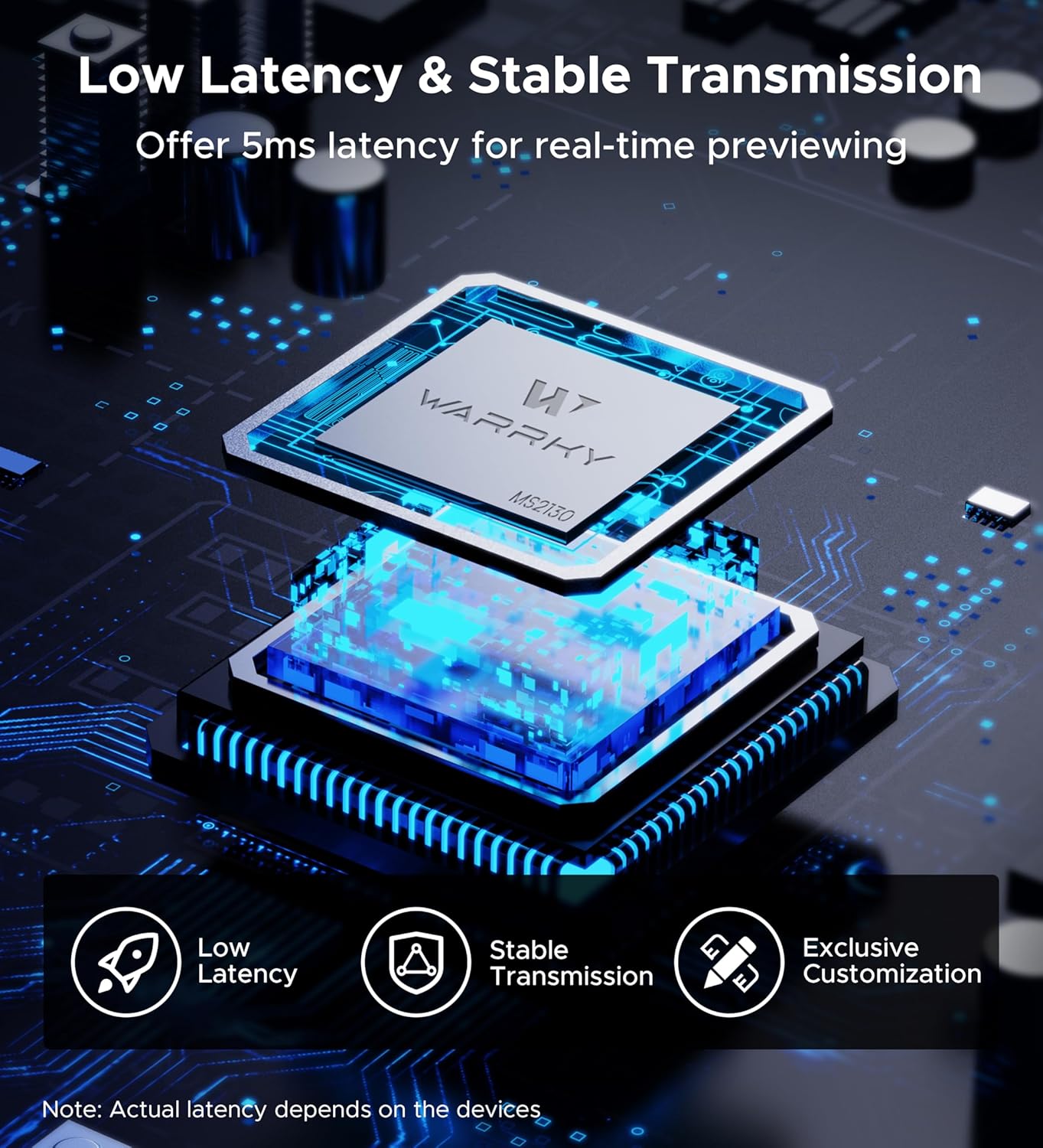 Карта відеозахоплення Warrky Video Capture Card, 4K HDMI для USB A/Type-C 1080P 60FPS - Зображення 4