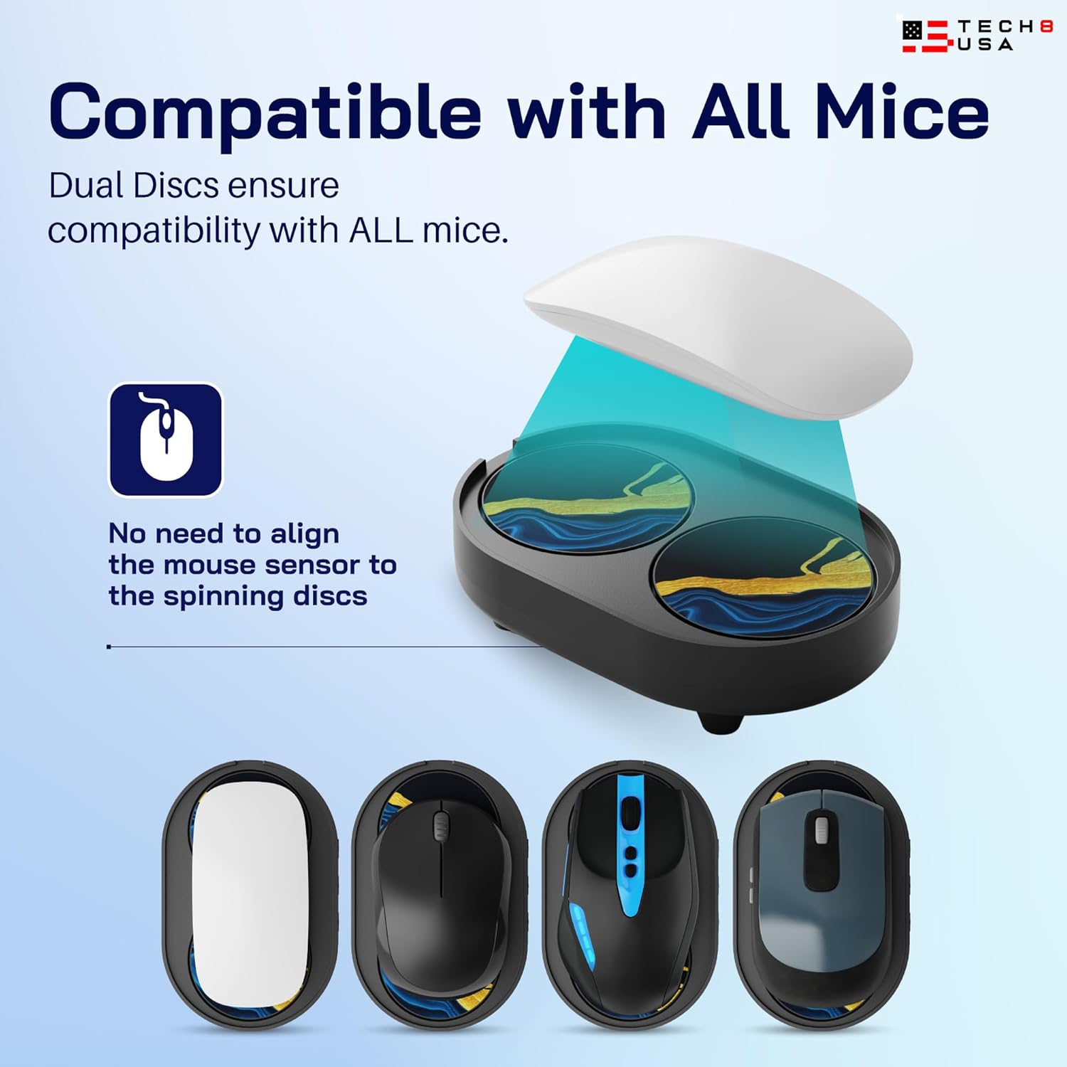 Віглер шейкер симулятор для миші TECH8 USA Undetectable Mouse Mover, Mouse Jiggler "IndiGold" - Зображення 3