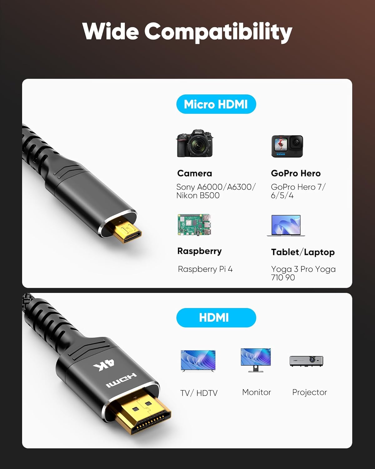 Кабель Highwings microHDMI to HDMI 2.0 4K@60Hz 1м чорний - Зображення 4