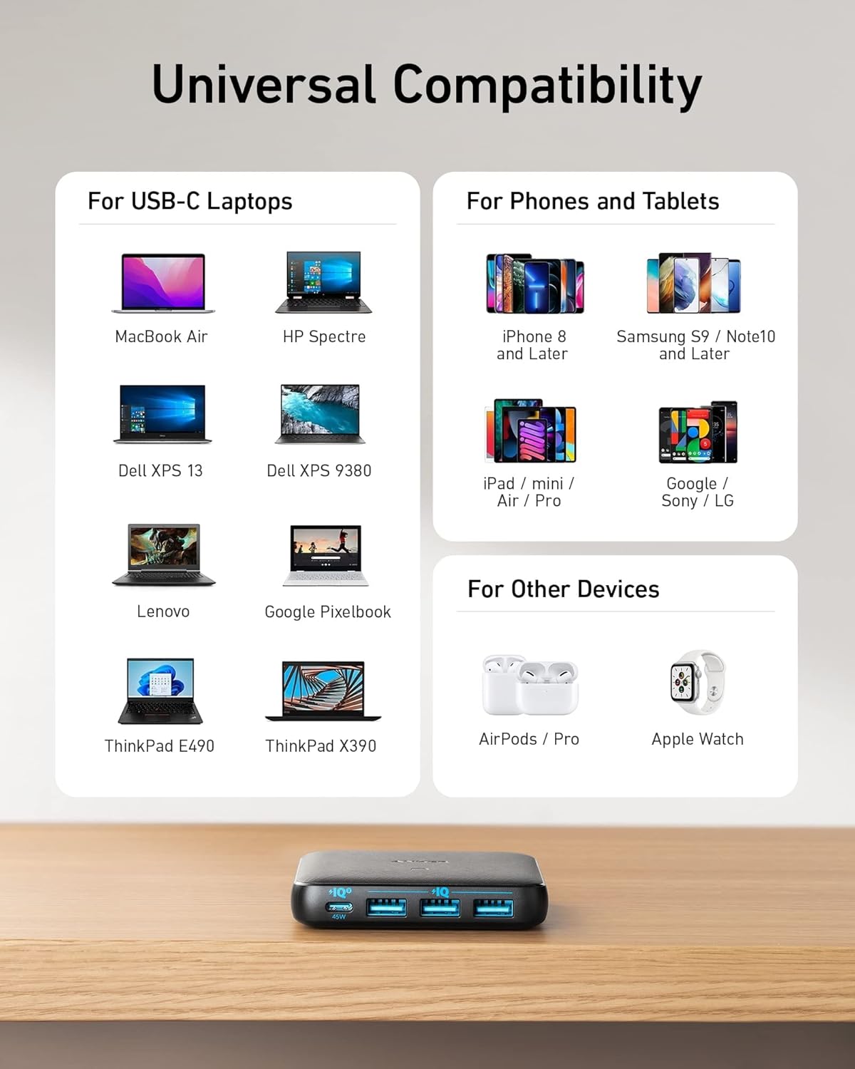 Зарядний пристрій Anker 65W 4 Port Charging Station, PIQ 3.0 & GaN (A2045) - Зображення 6