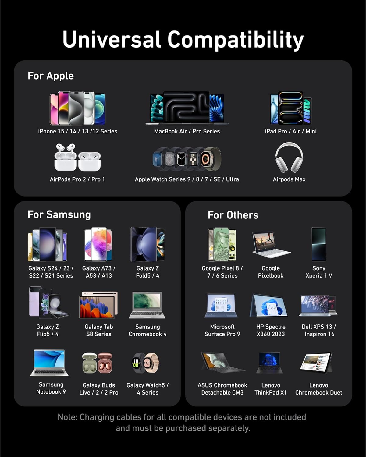 Зарядний пристрій Anker Prime Charger 6 Ports GaN 200W (A2683) - Зображення 6