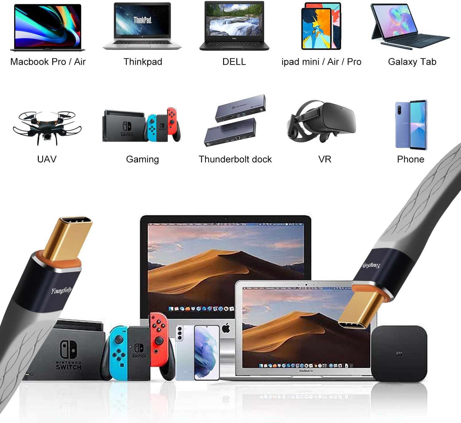 Кабель YoungSelly (APEXSUN) USB-C FPC Cable USB4, 240W, 8K/4K Video, 40Gbps, 0.13м - Зображення 7